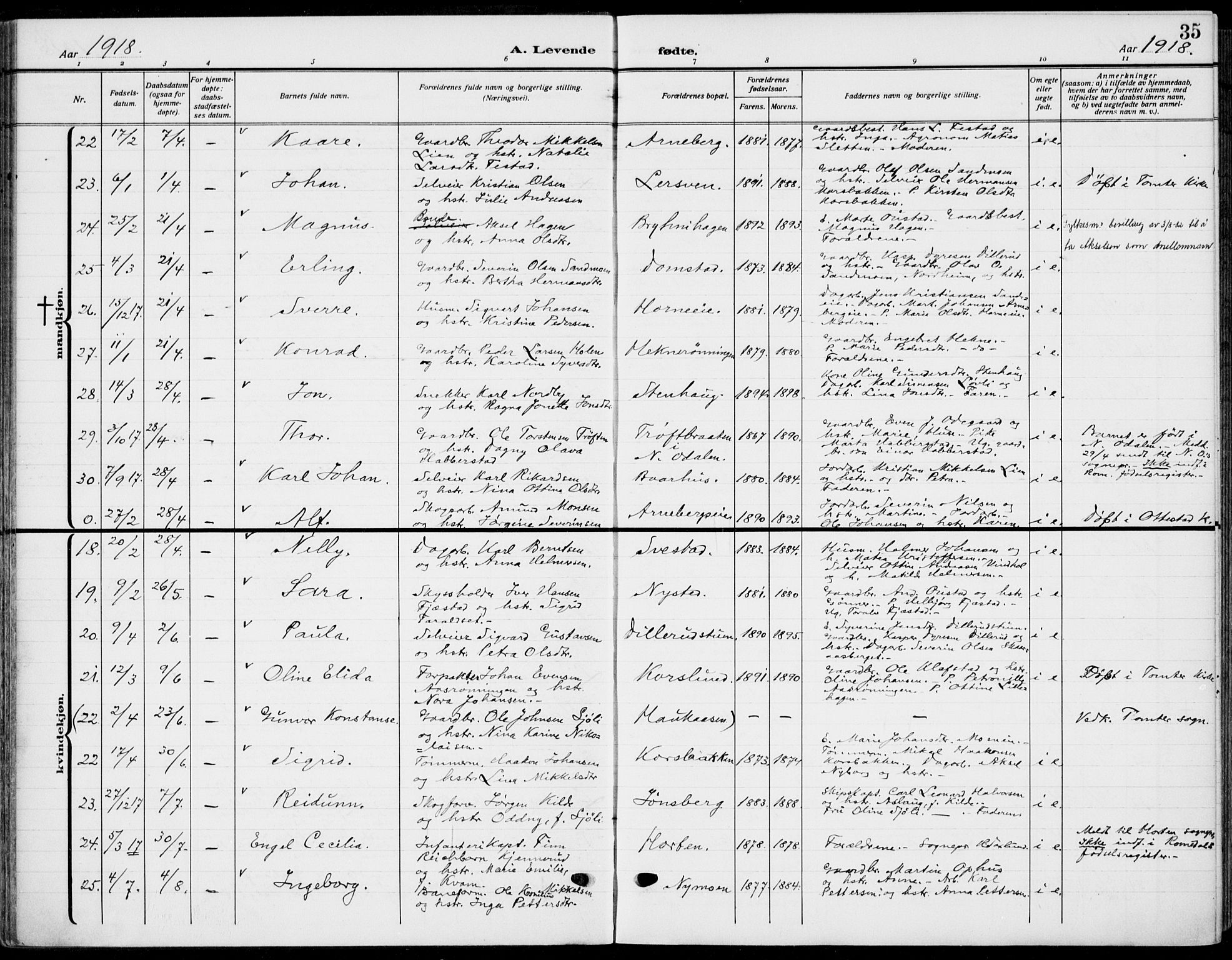 Romedal prestekontor, AV/SAH-PREST-004/K/L0012: Parish register (official) no. 12, 1913-1935, p. 35