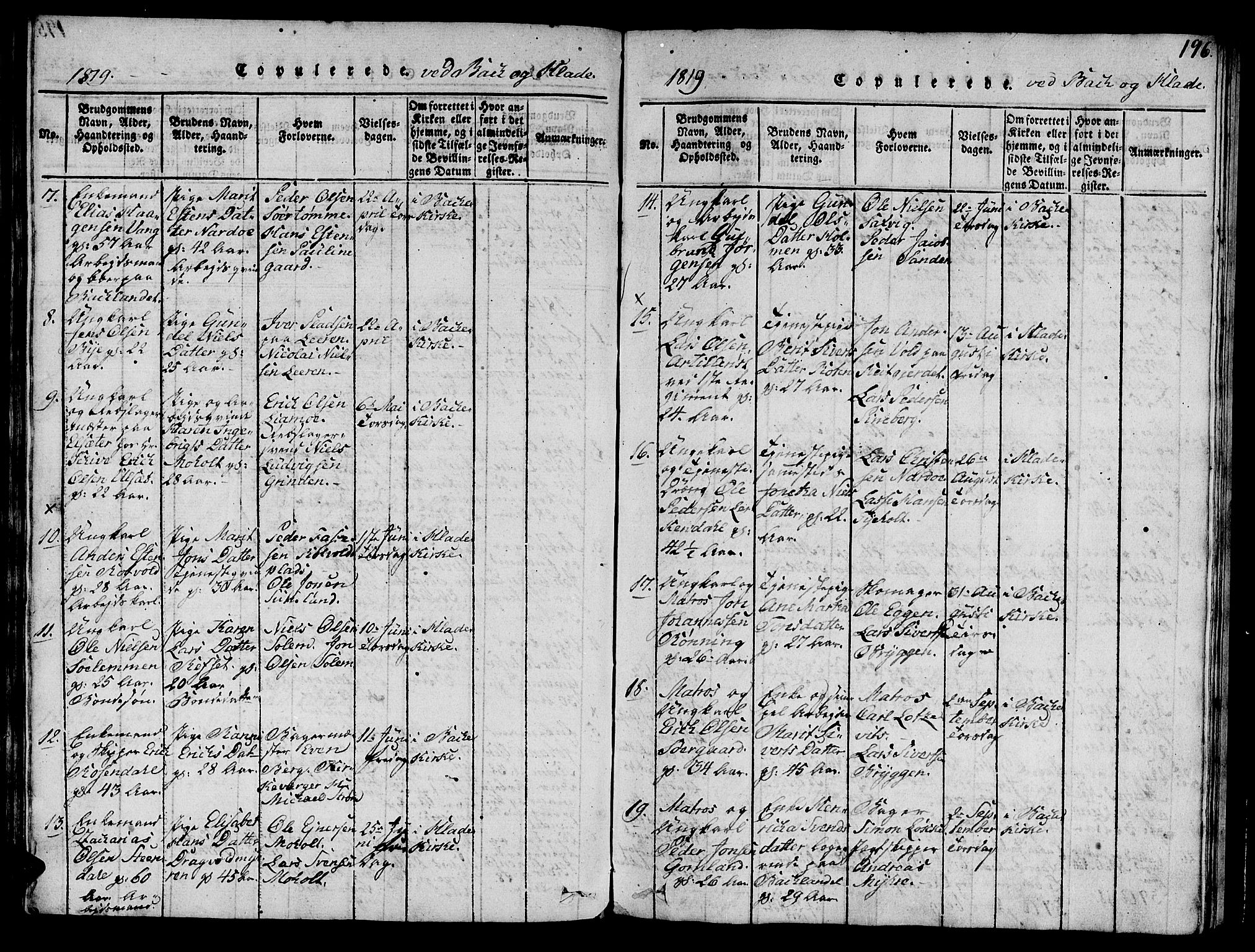 Ministerialprotokoller, klokkerbøker og fødselsregistre - Sør-Trøndelag, SAT/A-1456/606/L0307: Parish register (copy) no. 606C03, 1817-1824, p. 196