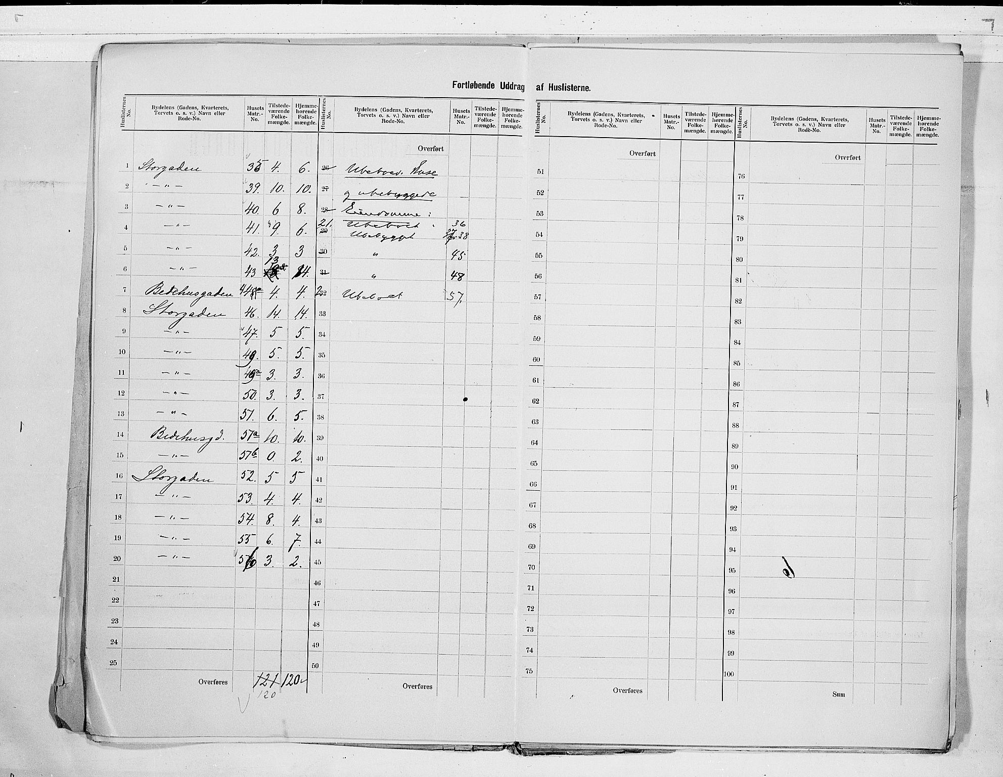 RA, 1900 census for Svelvik, 1900, p. 7