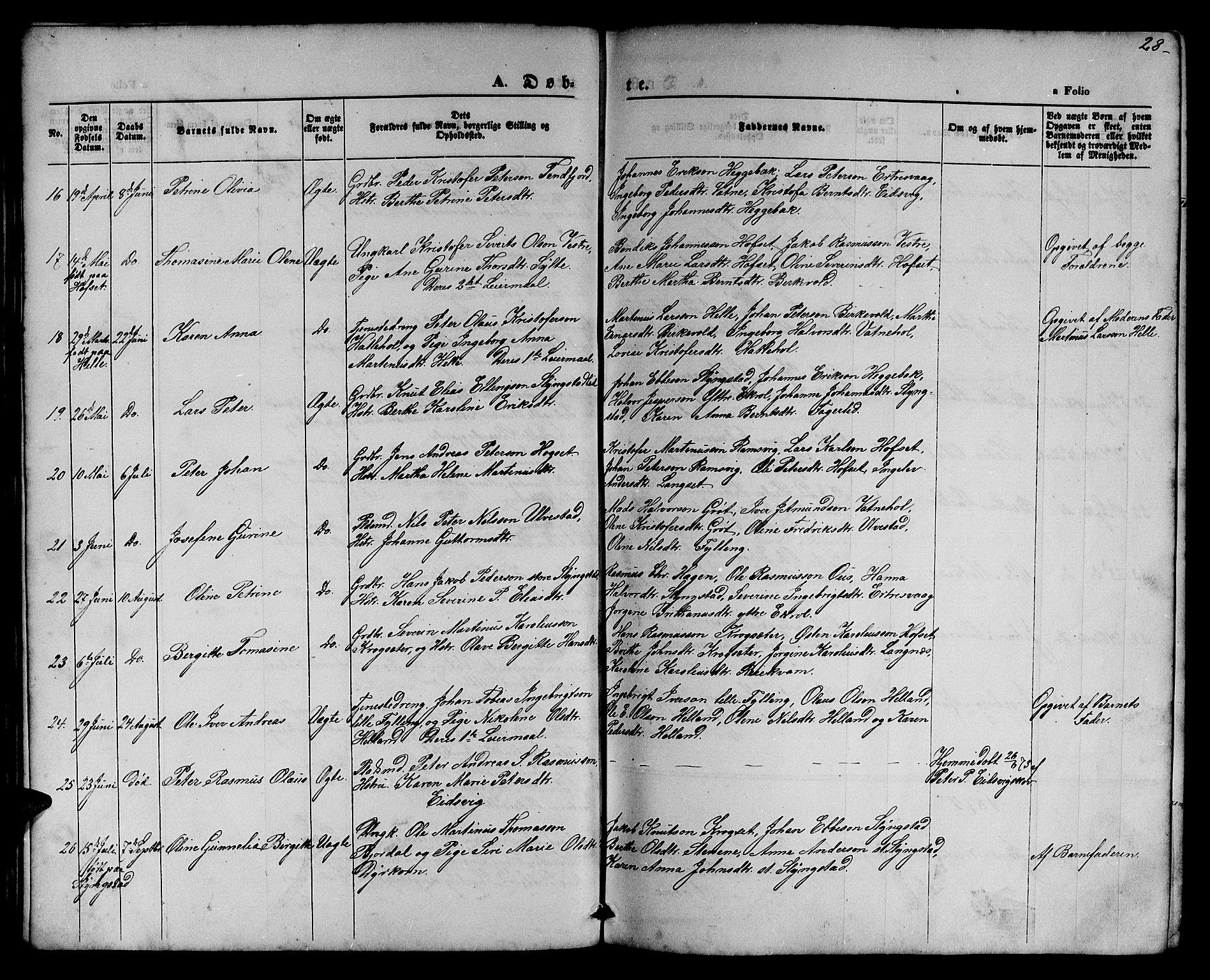 Ministerialprotokoller, klokkerbøker og fødselsregistre - Møre og Romsdal, AV/SAT-A-1454/525/L0375: Parish register (copy) no. 525C01, 1865-1879, p. 28