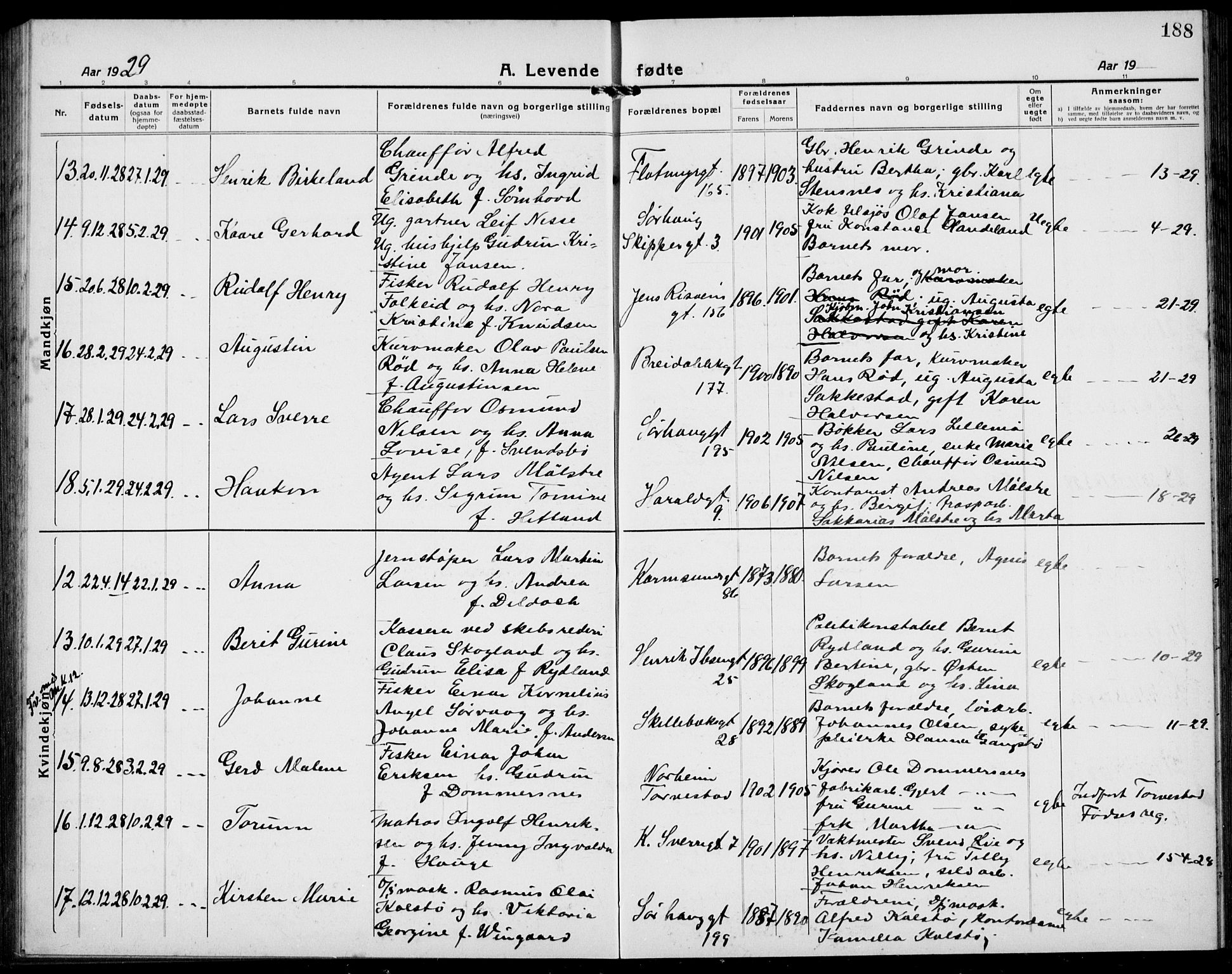 Haugesund sokneprestkontor, AV/SAST-A -101863/H/Ha/Hab/L0011: Parish register (copy) no. B 11, 1921-1934, p. 188