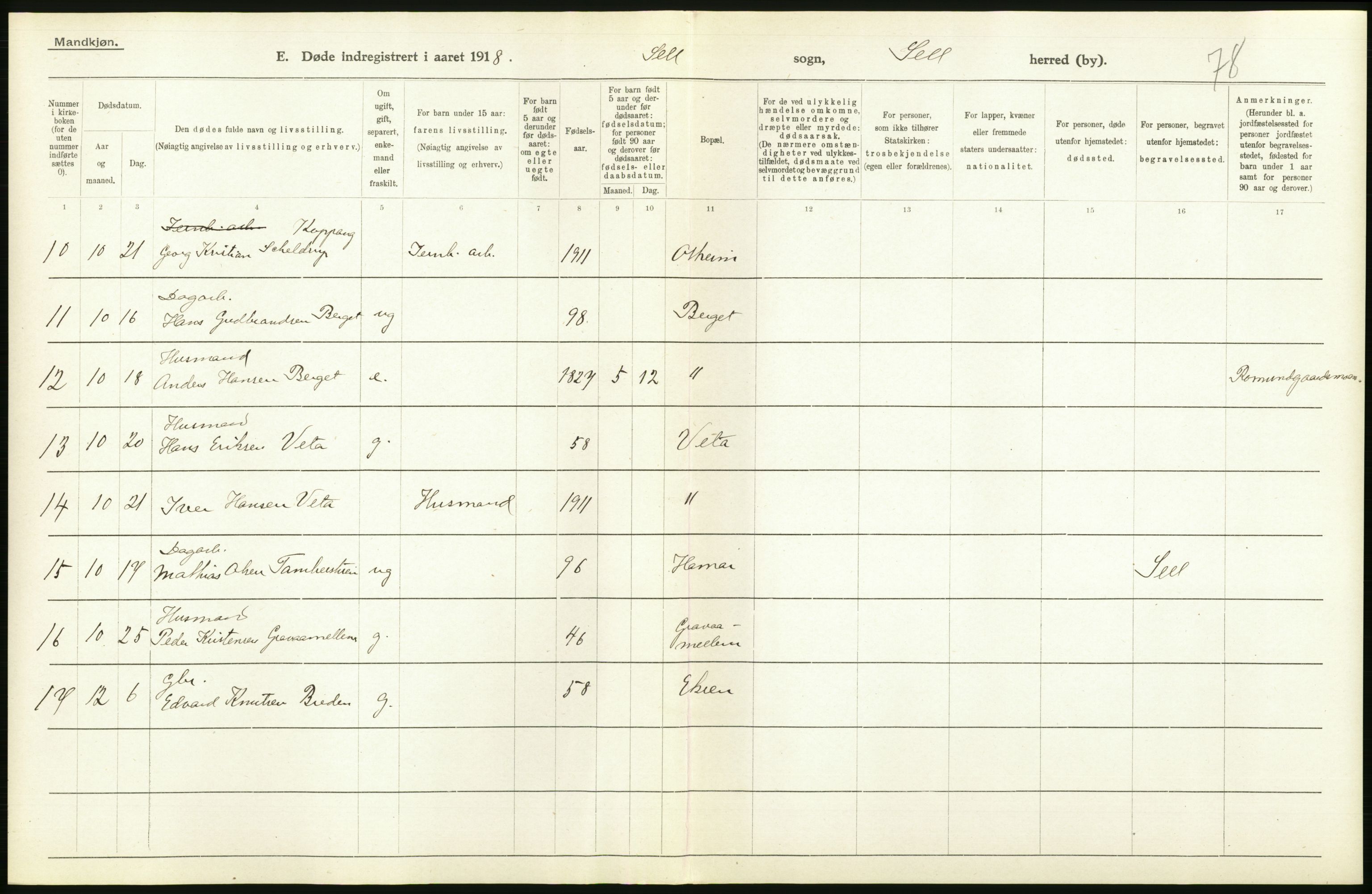 Statistisk sentralbyrå, Sosiodemografiske emner, Befolkning, AV/RA-S-2228/D/Df/Dfb/Dfbh/L0017: Oppland fylke: Døde. Bygder og byer., 1918, p. 36