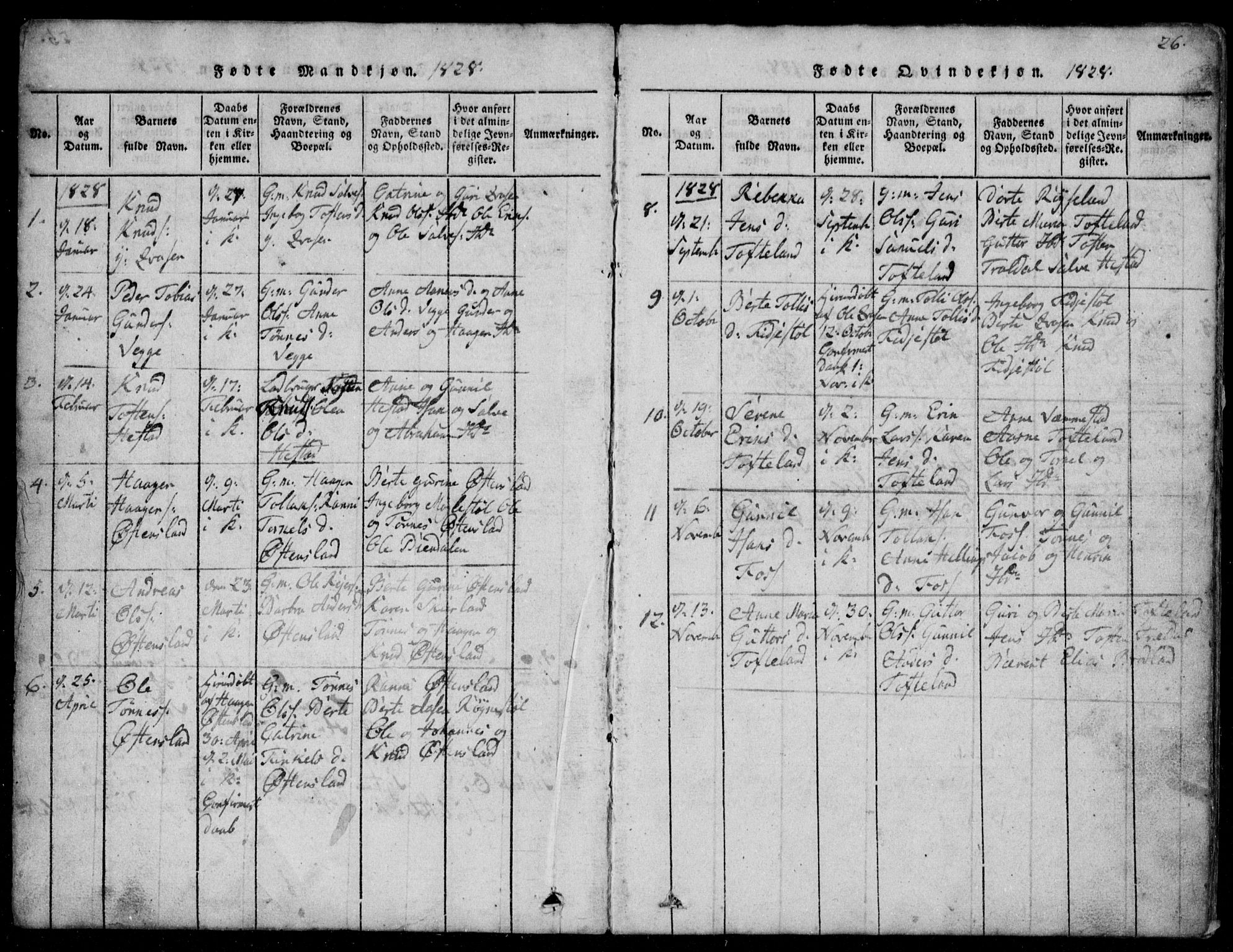 Lyngdal sokneprestkontor, AV/SAK-1111-0029/F/Fb/Fbb/L0001: Parish register (copy) no. B 1, 1816-1900, p. 26