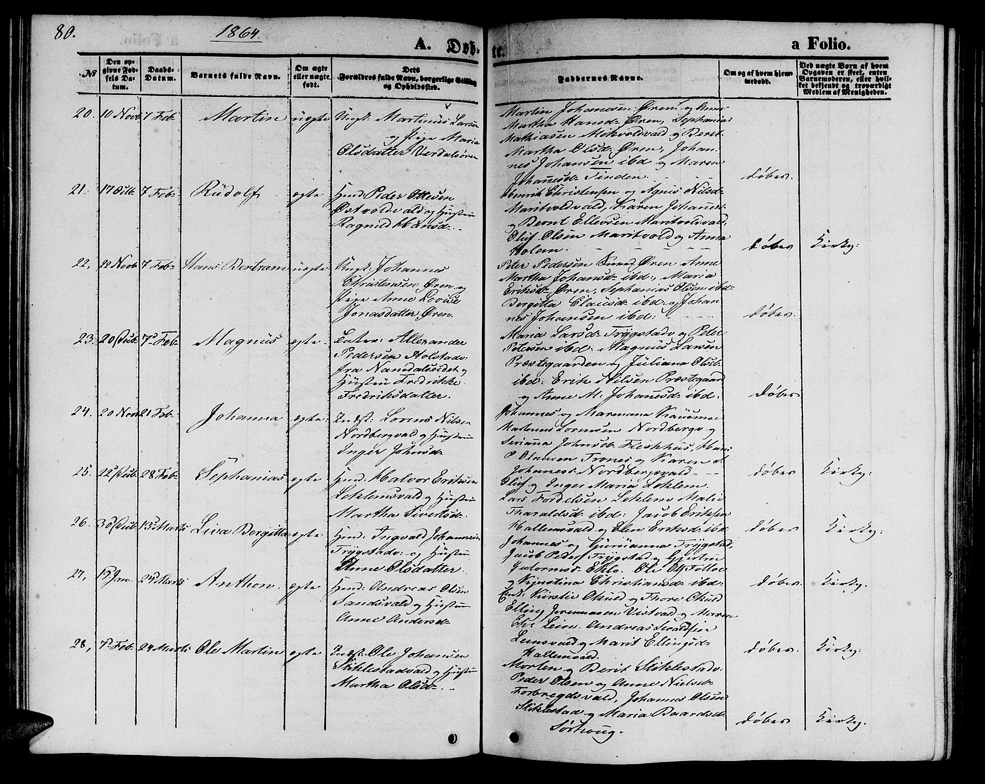 Ministerialprotokoller, klokkerbøker og fødselsregistre - Nord-Trøndelag, AV/SAT-A-1458/723/L0254: Parish register (copy) no. 723C02, 1858-1868, p. 80