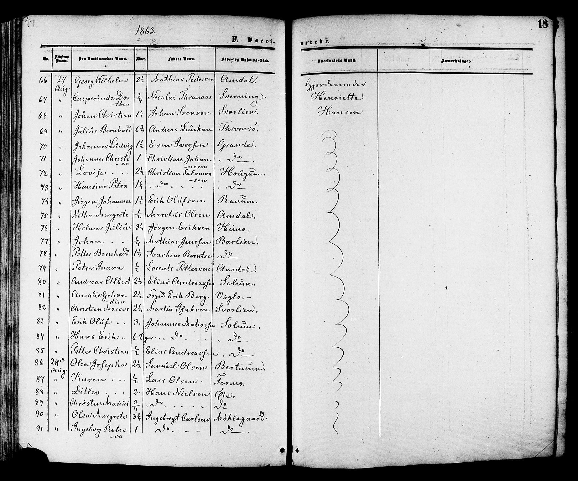 Ministerialprotokoller, klokkerbøker og fødselsregistre - Nord-Trøndelag, AV/SAT-A-1458/764/L0553: Parish register (official) no. 764A08, 1858-1880, p. 18