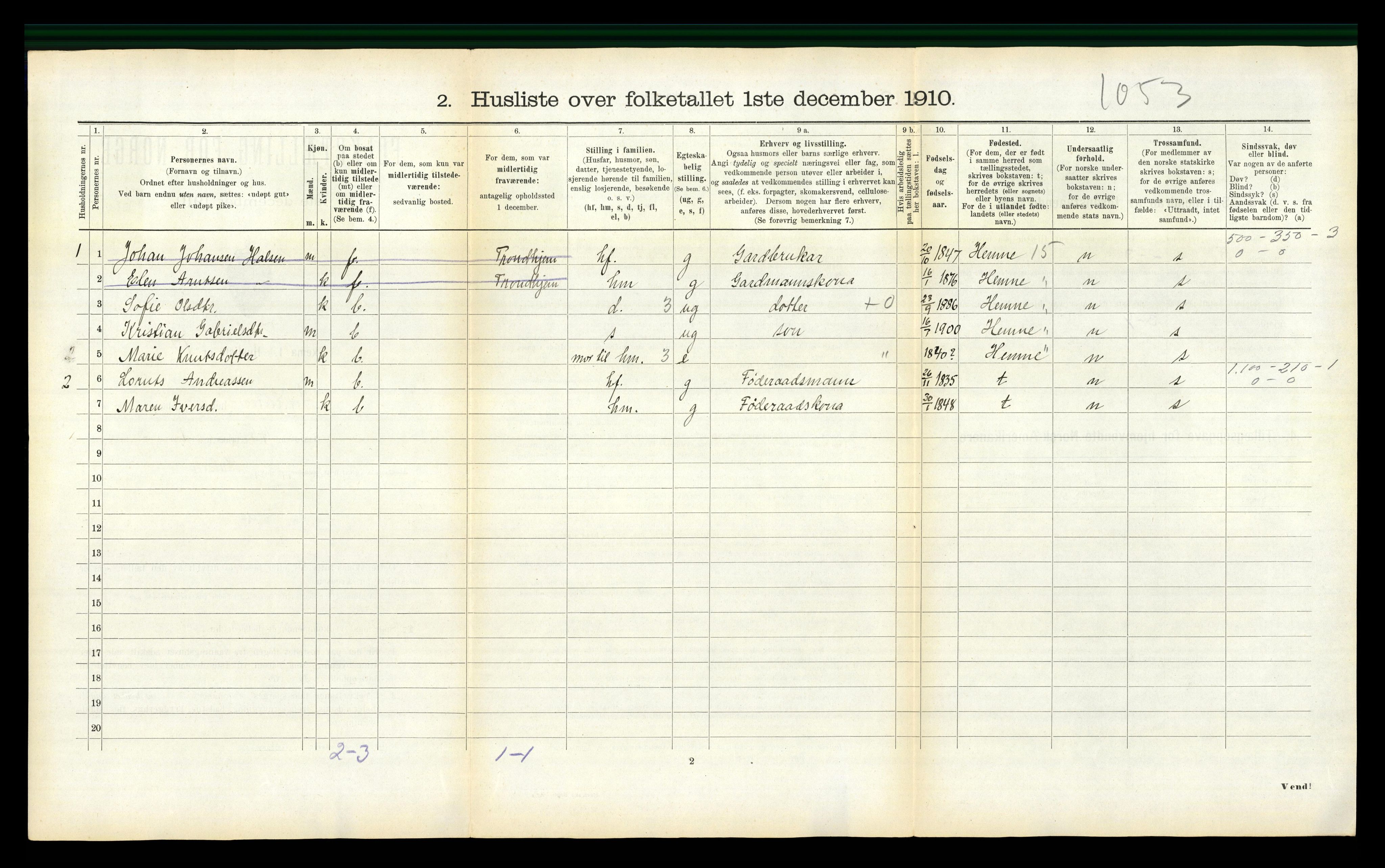 RA, 1910 census for Agdenes, 1910, p. 376