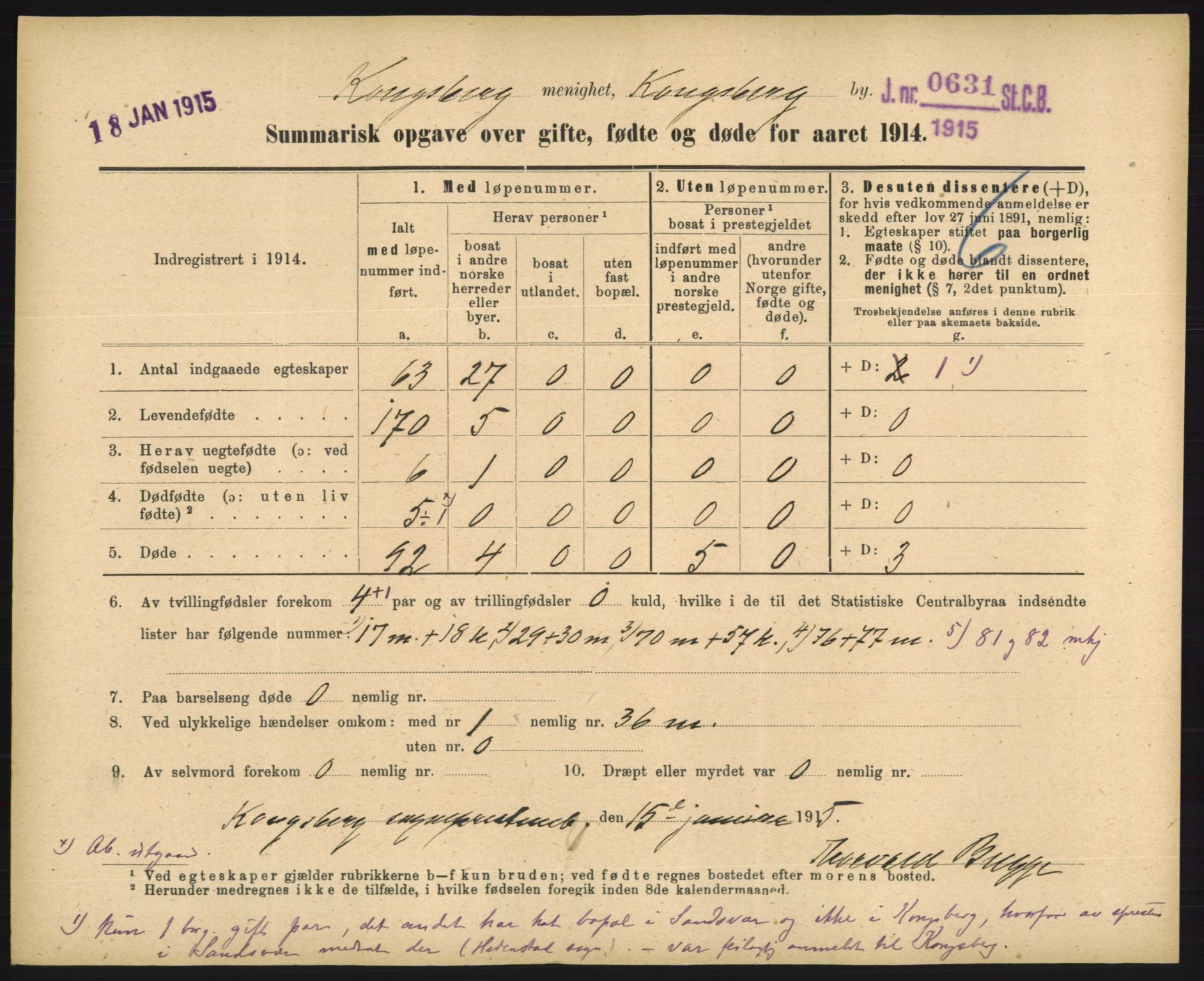 Statistisk sentralbyrå, Sosiodemografiske emner, Befolkning, RA/S-2228/D/Df/Dfb/Dfbd/L0049: Summariske oppgaver over gifte, døde og fødte for hele landet., 1914, p. 421