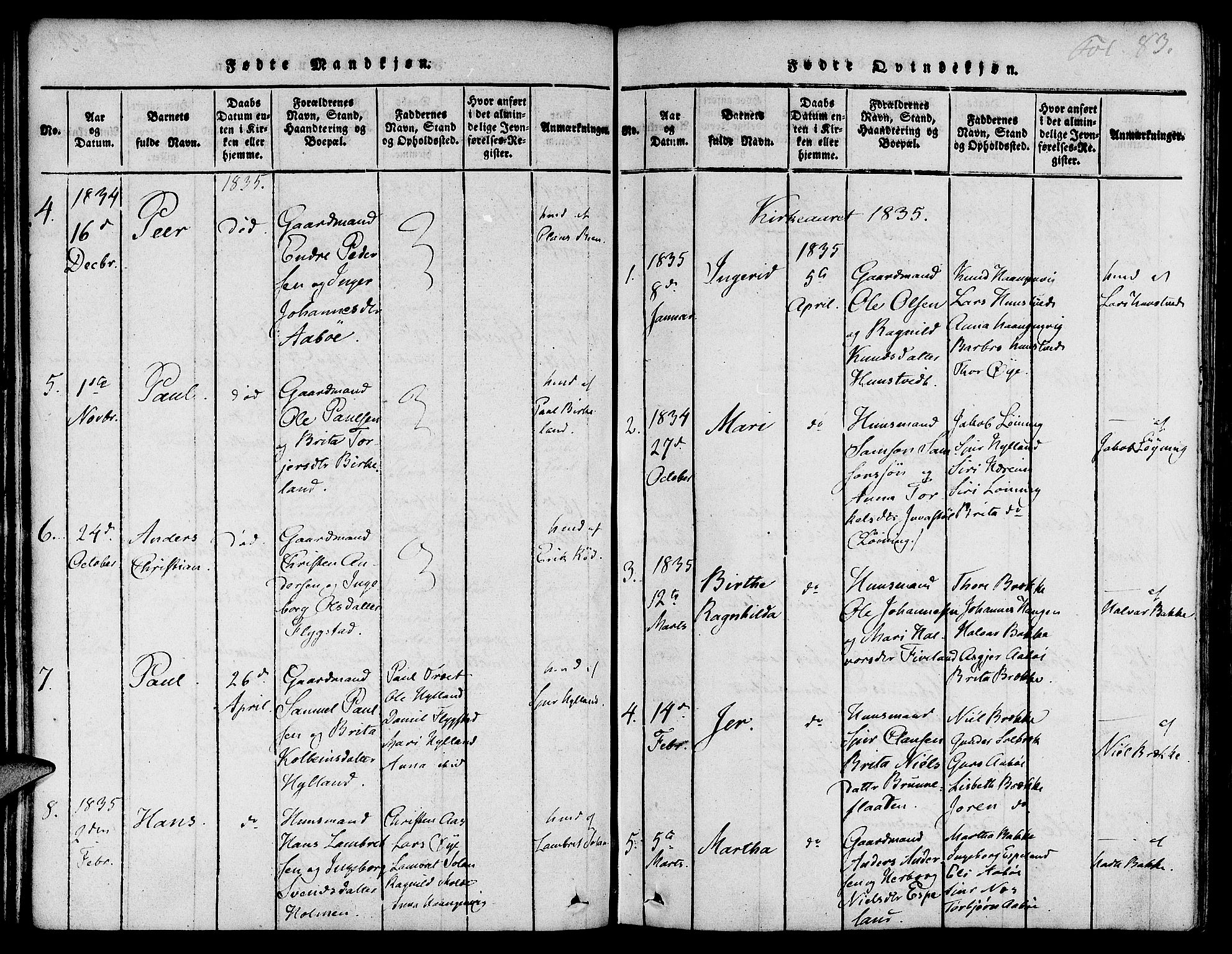 Suldal sokneprestkontor, AV/SAST-A-101845/01/IV/L0007: Parish register (official) no. A 7, 1817-1838, p. 83