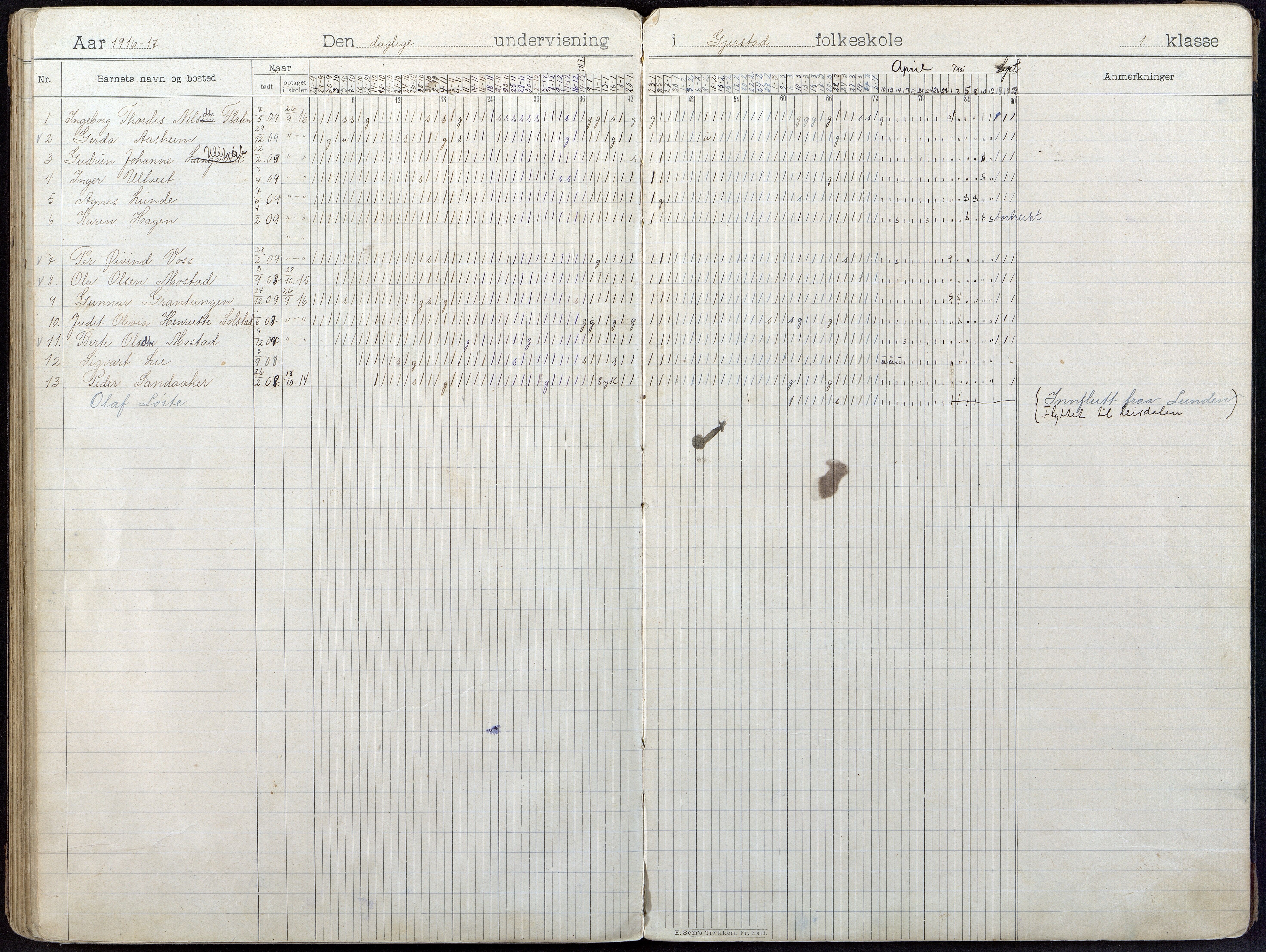 Gjerstad Kommune, Gjerstad Skole, AAKS/KA0911-550a/F01/L0009: Dagbok, 1902-1918