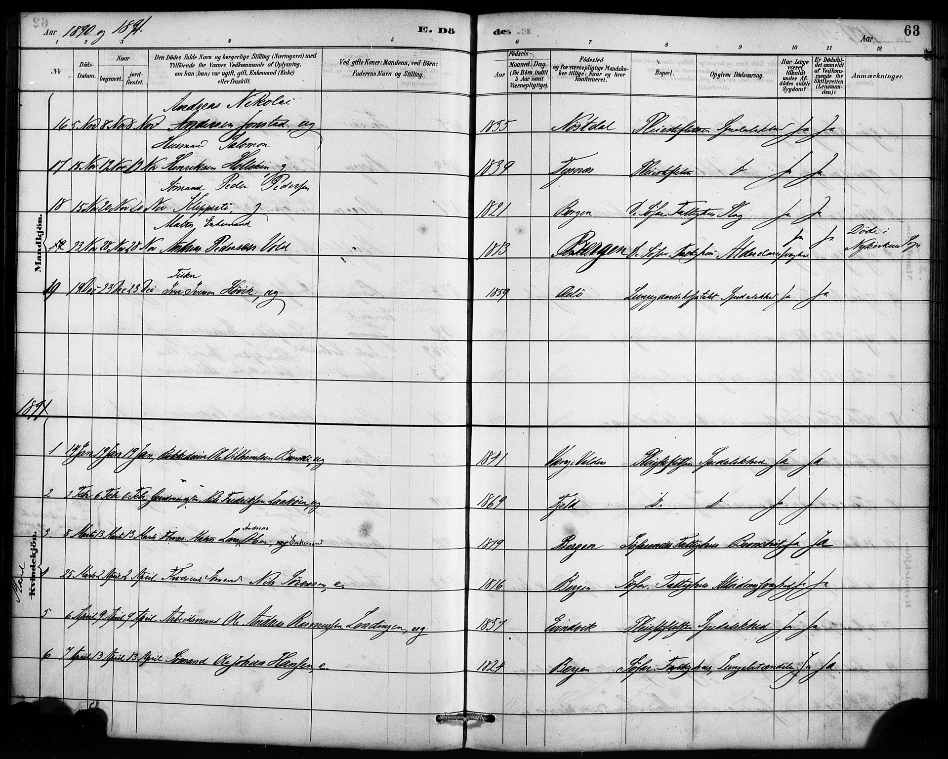 St. Jørgens hospital og Årstad sokneprestembete, AV/SAB-A-99934: Parish register (official) no. A 13, 1886-1906, p. 63