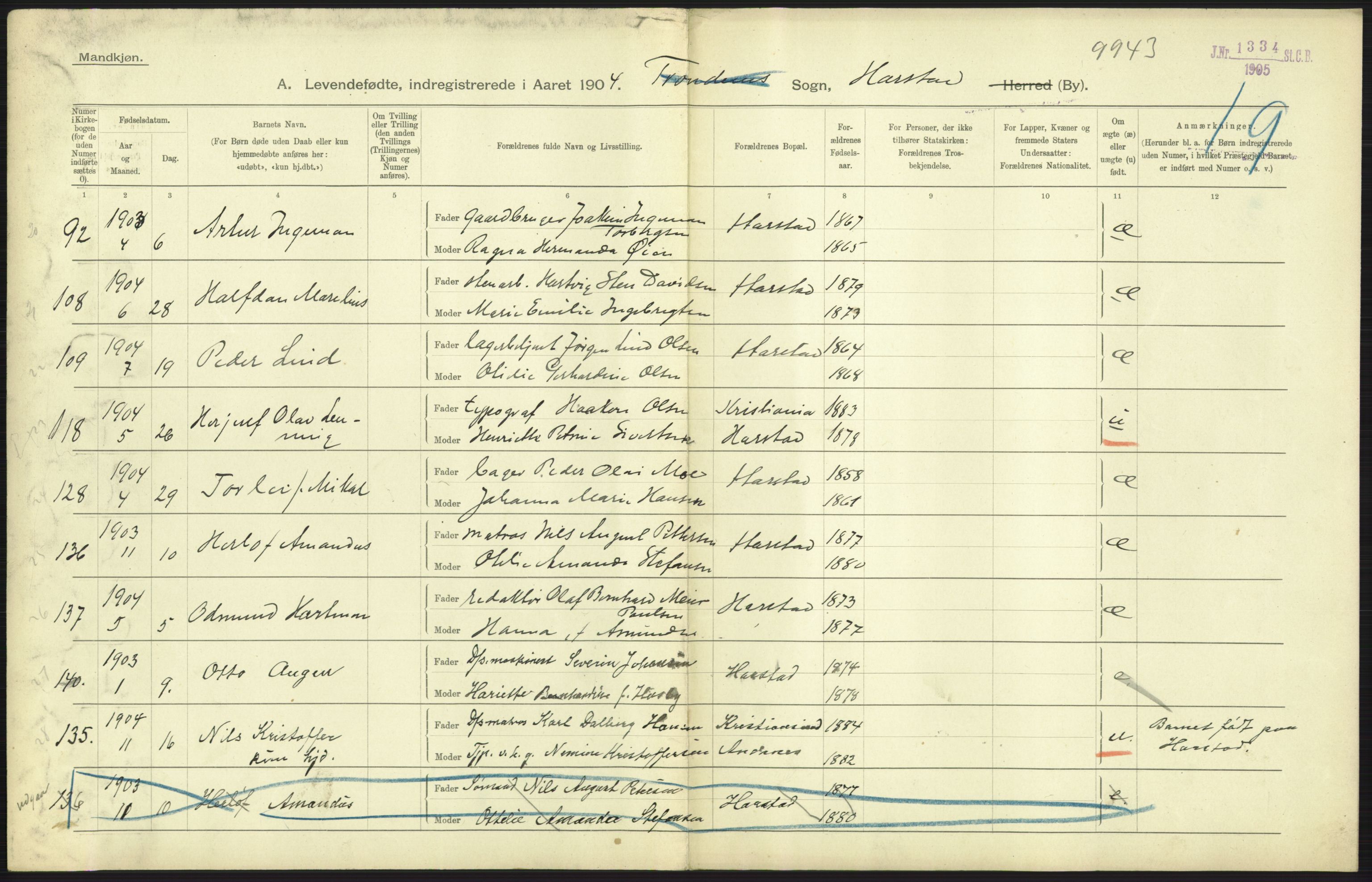 Statistisk sentralbyrå, Sosiodemografiske emner, Befolkning, AV/RA-S-2228/D/Df/Dfa/Dfab/L0022: Tromsø amt: Fødte, gifte, døde, 1904, p. 293