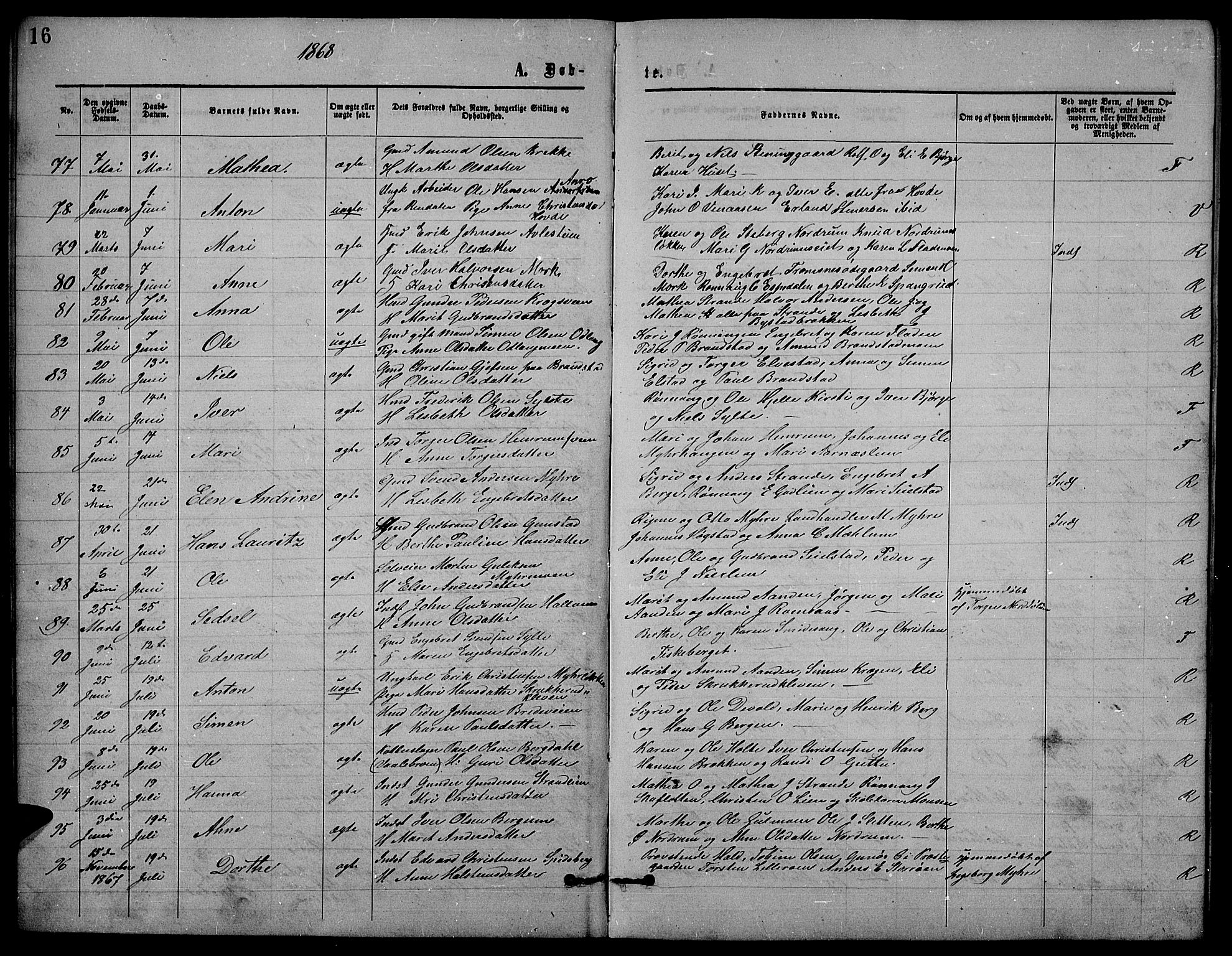 Ringebu prestekontor, AV/SAH-PREST-082/H/Ha/Hab/L0004: Parish register (copy) no. 4, 1867-1879, p. 16