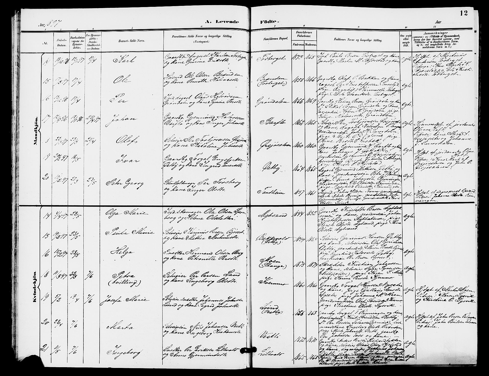 Trysil prestekontor, AV/SAH-PREST-046/H/Ha/Hab/L0006: Parish register (copy) no. 6, 1896-1912, p. 12