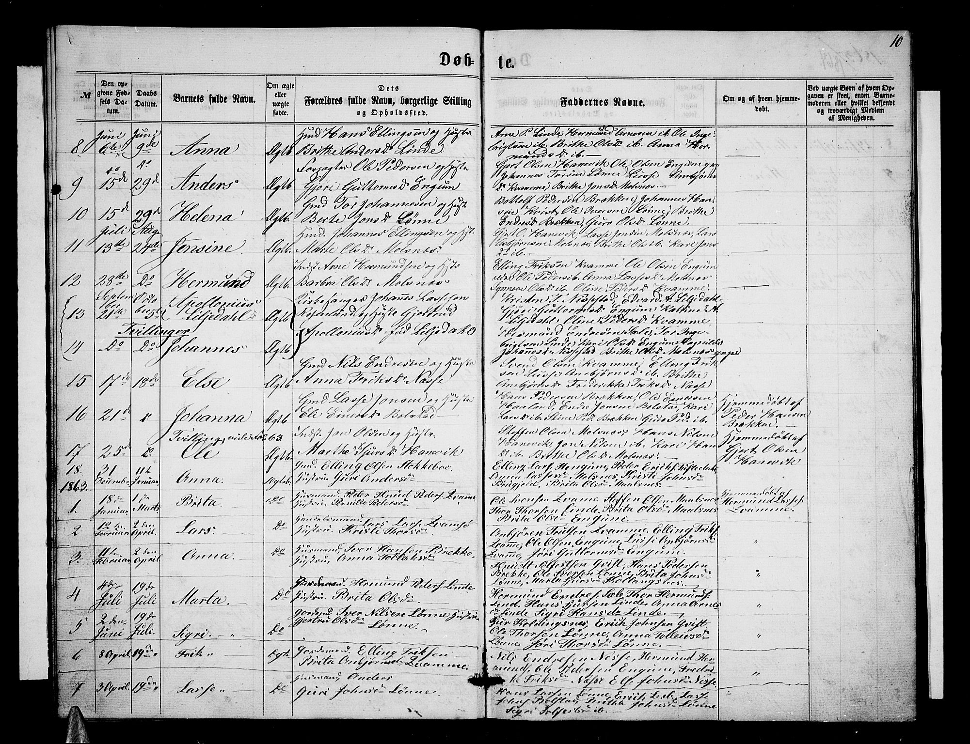 Balestrand sokneprestembete, SAB/A-79601/H/Hab/Habc/L0001: Parish register (copy) no. C 1, 1857-1877, p. 10