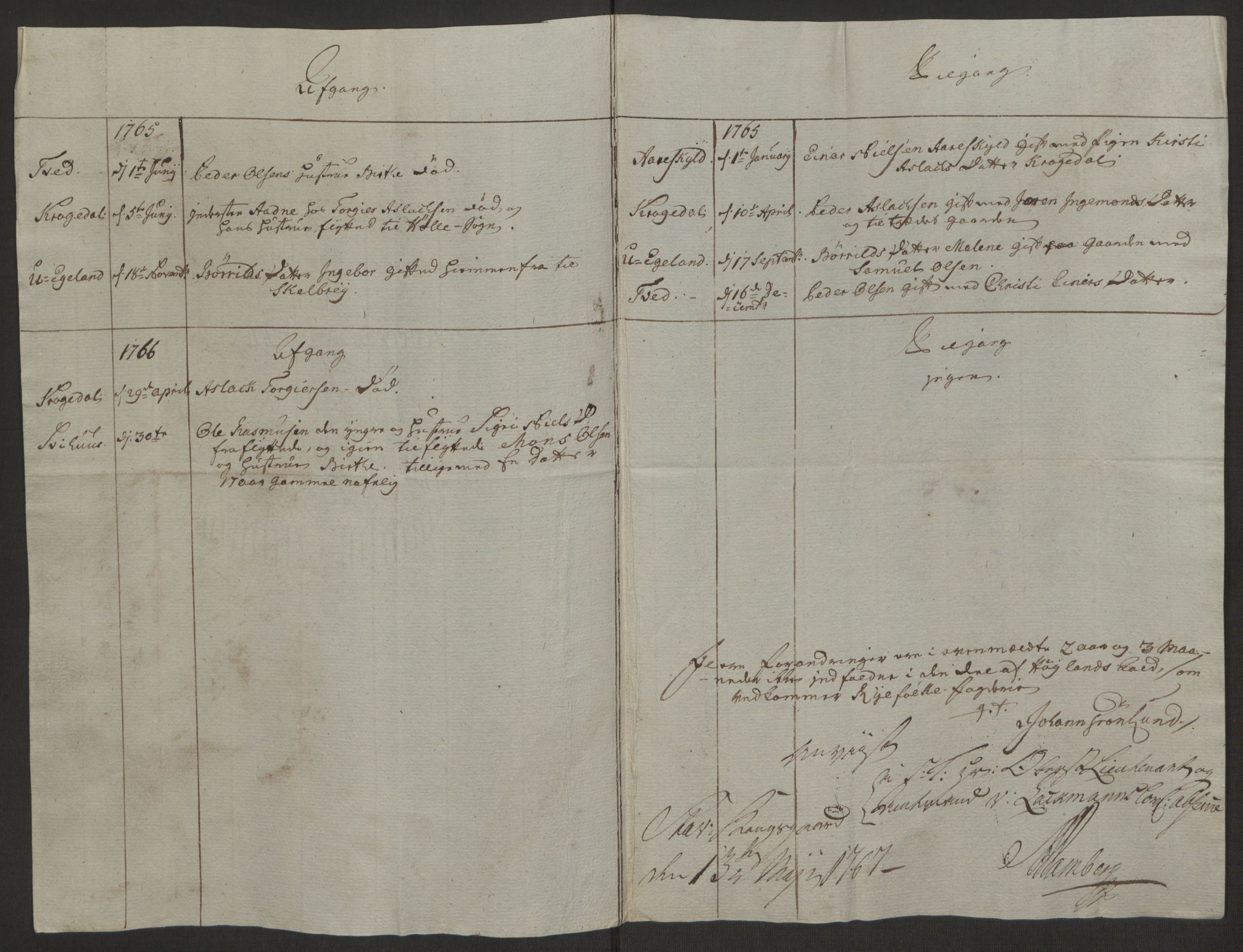 Rentekammeret inntil 1814, Realistisk ordnet avdeling, AV/RA-EA-4070/Ol/L0016b: [Gg 10]: Ekstraskatten, 23.09.1762. Ryfylke, 1764-1768, p. 179