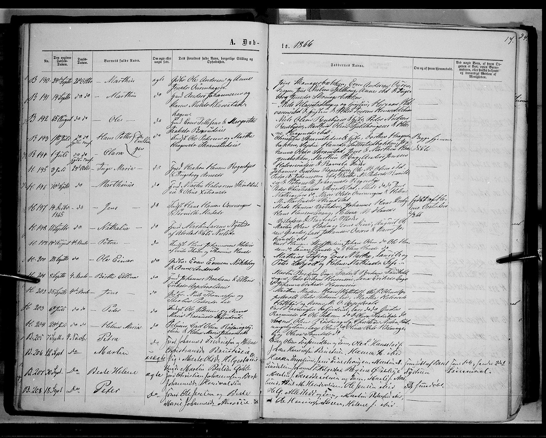 Østre Toten prestekontor, AV/SAH-PREST-104/H/Ha/Haa/L0005: Parish register (official) no. 5, 1866-1877, p. 17