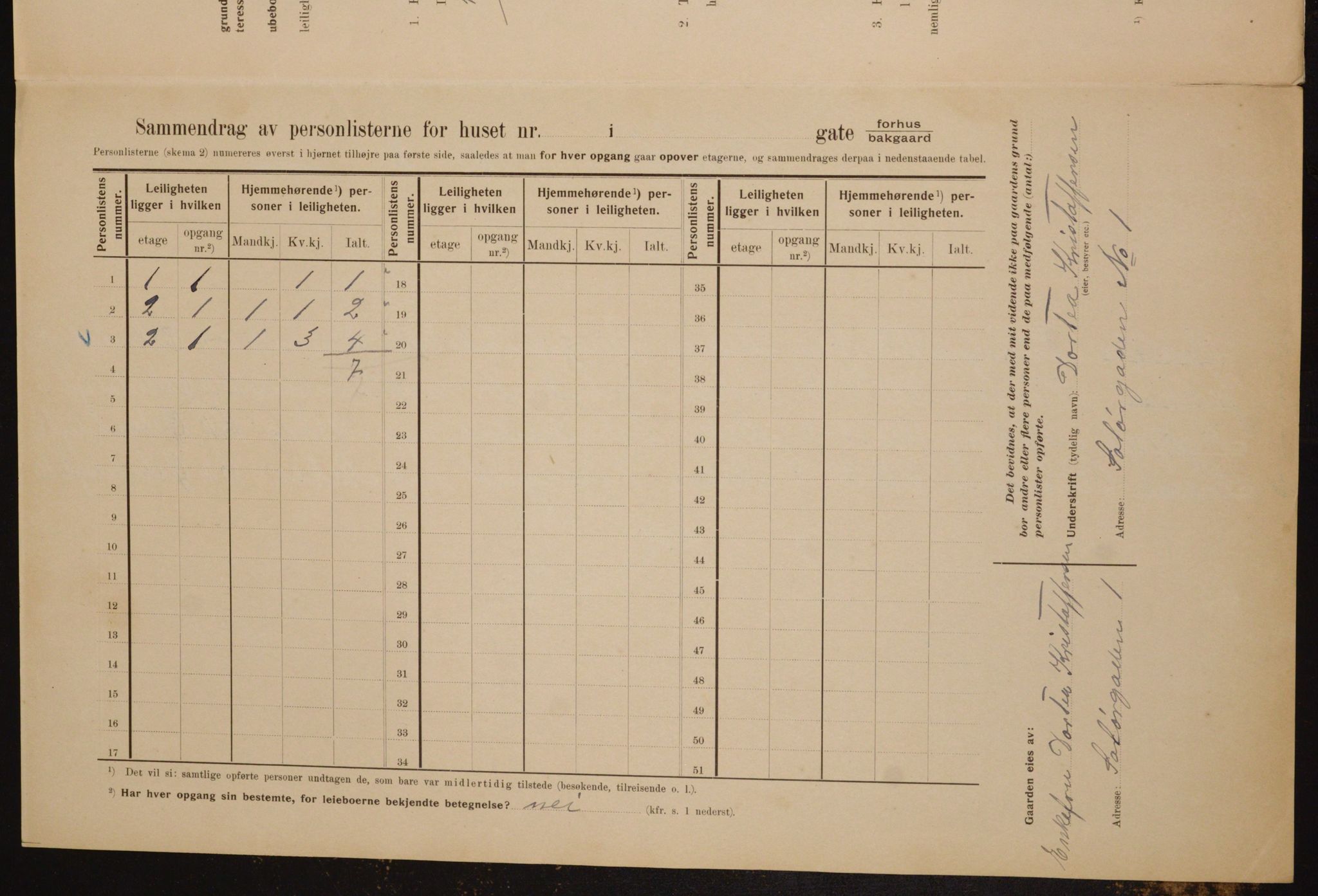 OBA, Municipal Census 1910 for Kristiania, 1910, p. 95022