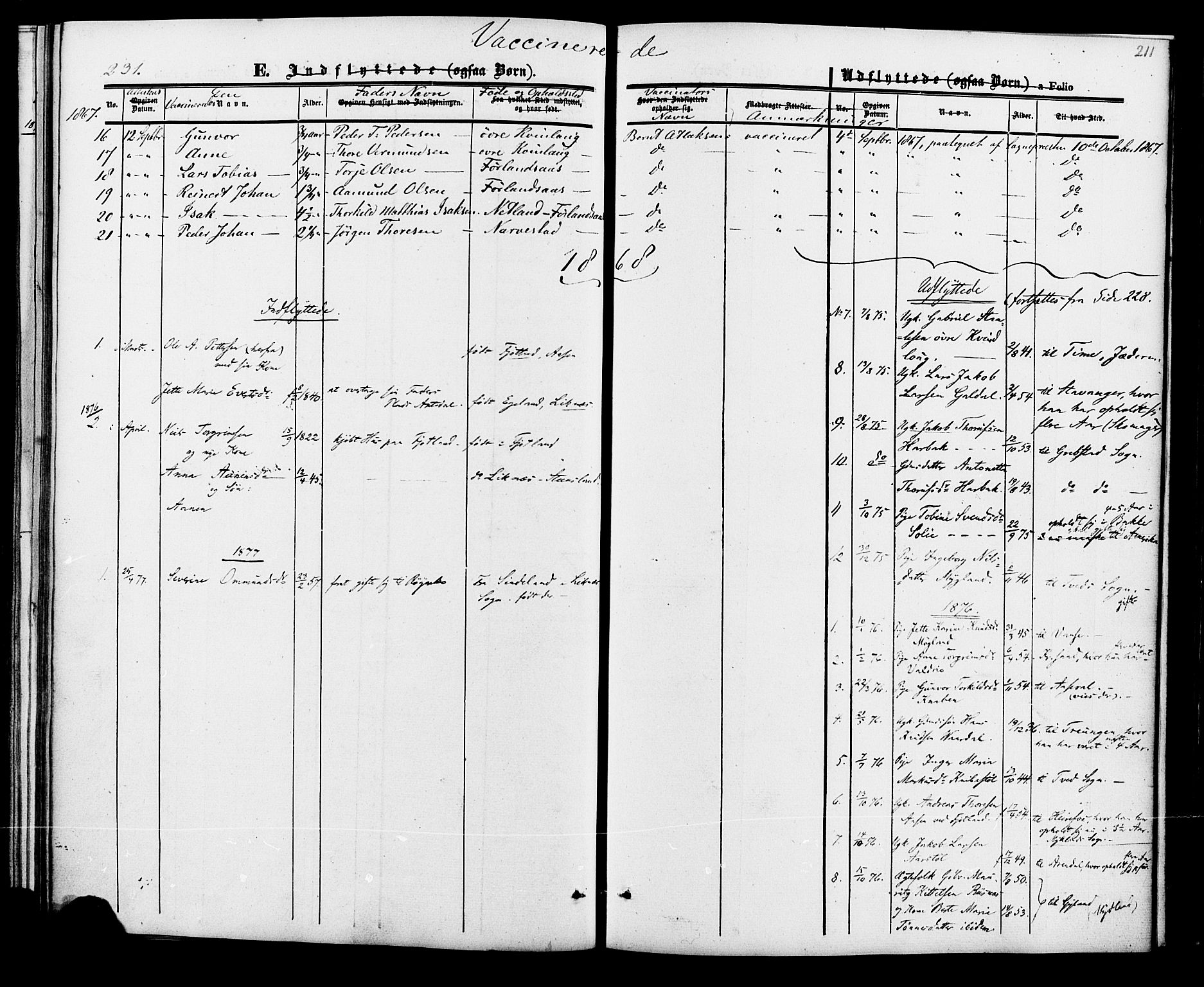 Fjotland sokneprestkontor, SAK/1111-0010/F/Fa/L0001: Parish register (official) no. A 1, 1850-1879, p. 211