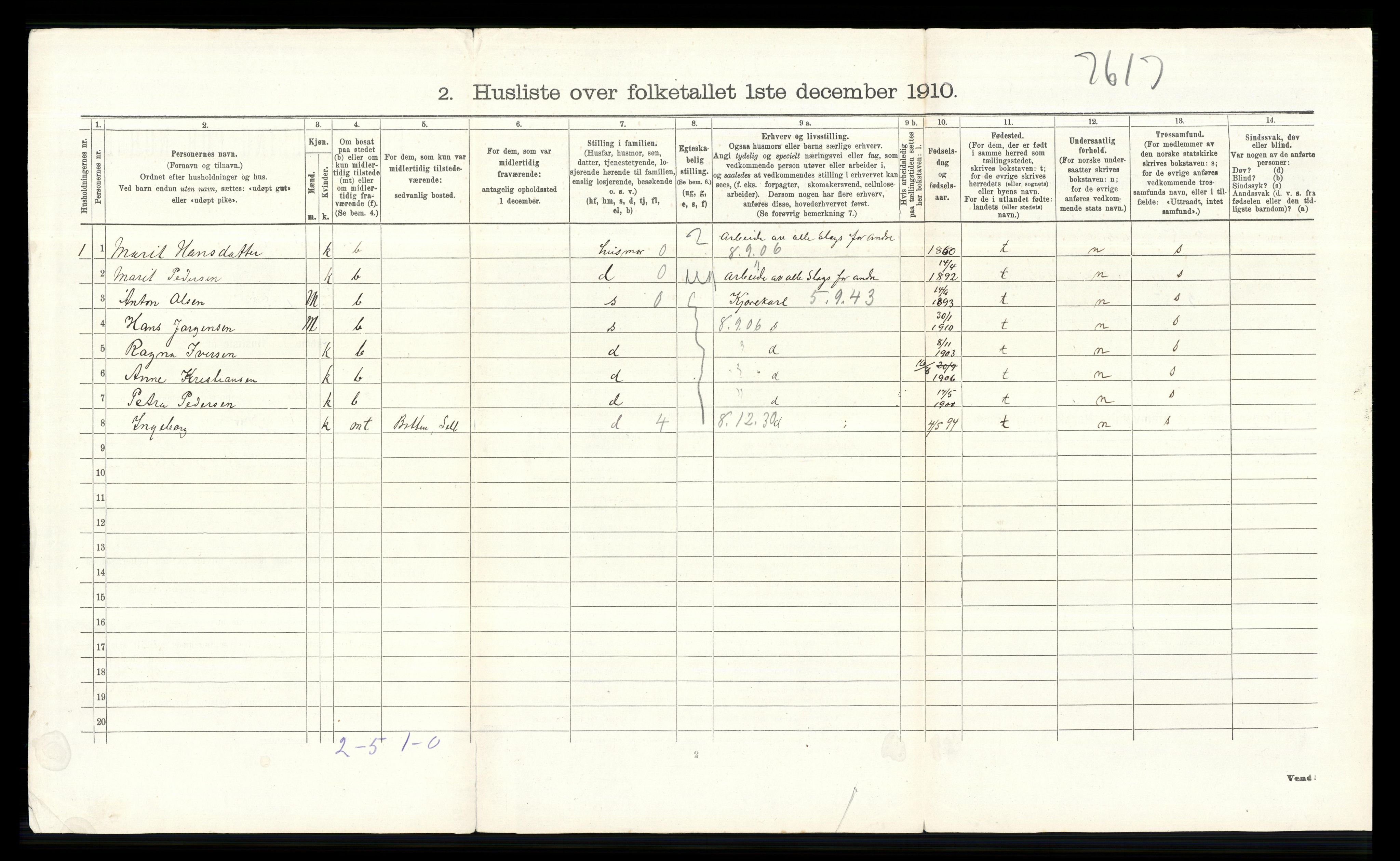 RA, 1910 census for Sel, 1910, p. 353