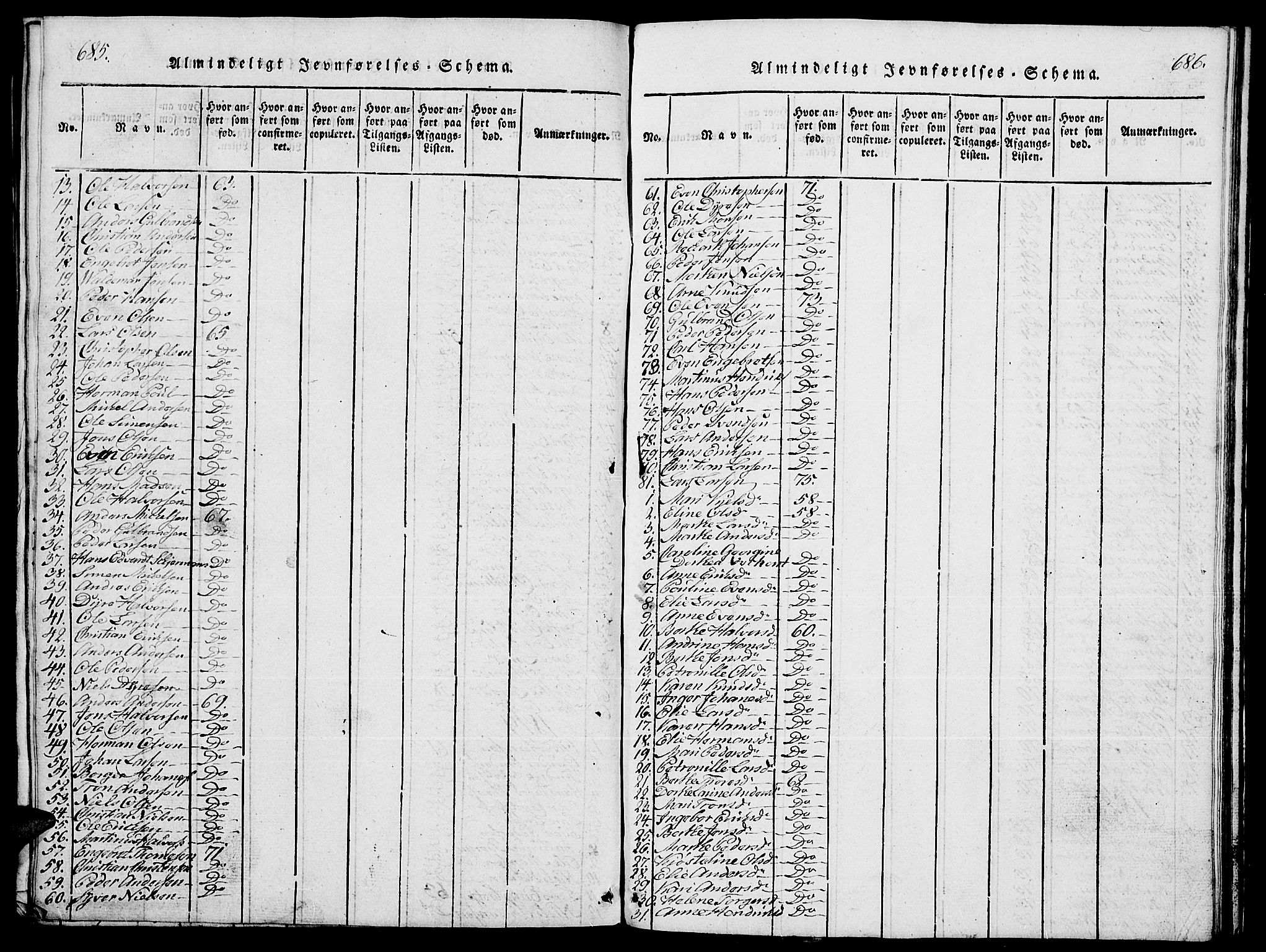 Stange prestekontor, AV/SAH-PREST-002/L/L0001: Parish register (copy) no. 1, 1814-1825, p. 685-686