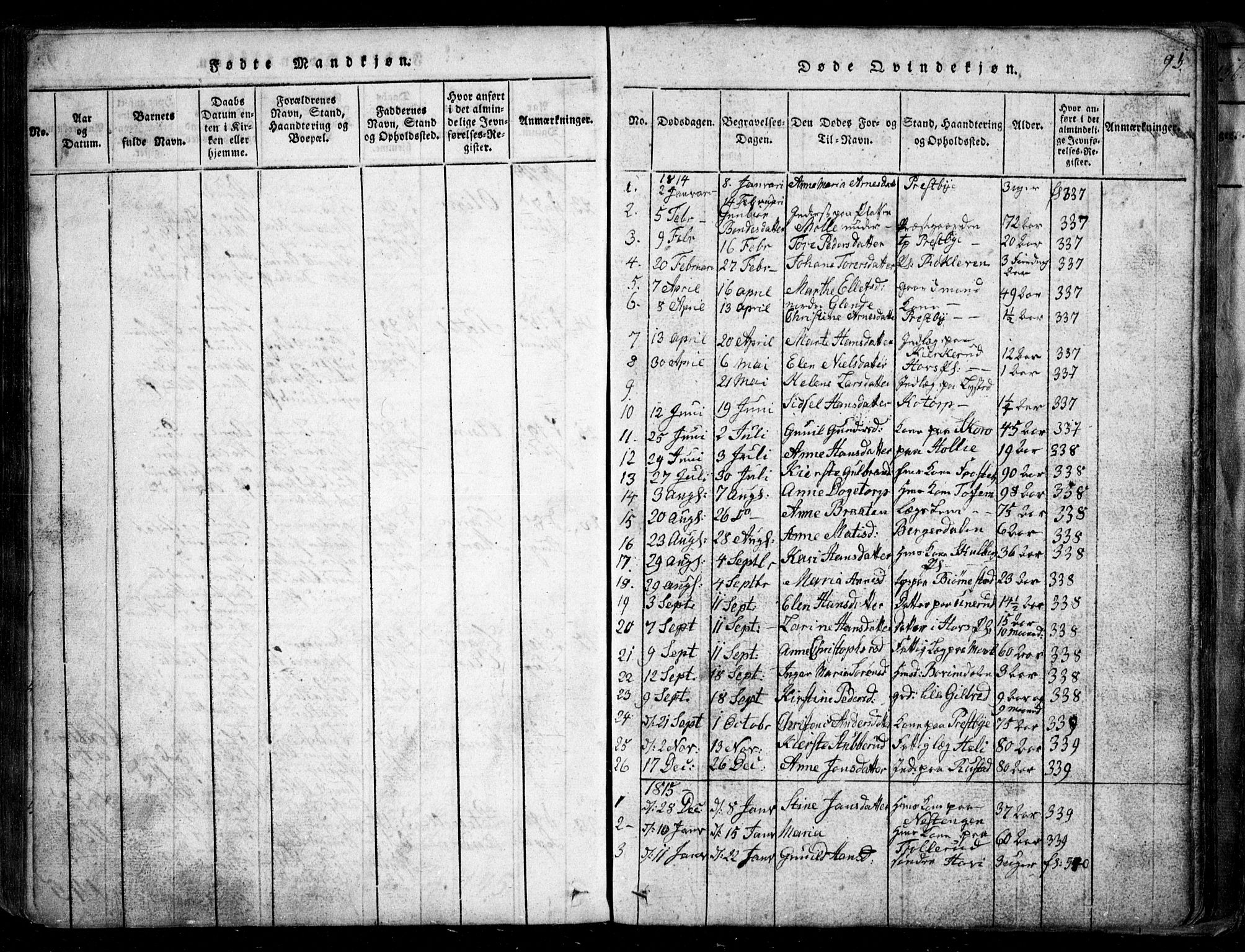 Spydeberg prestekontor Kirkebøker, SAO/A-10924/G/Ga/L0001: Parish register (copy) no. I 1, 1814-1868, p. 95
