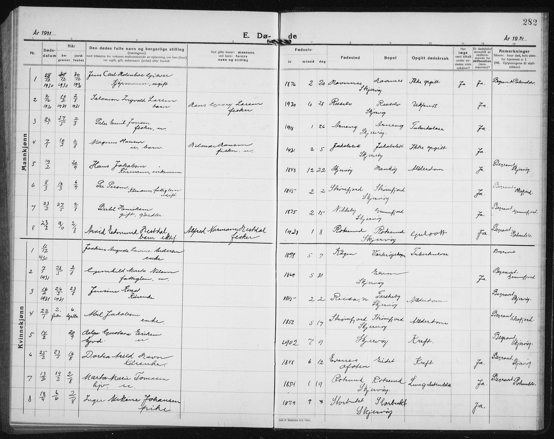 Skjervøy sokneprestkontor, SATØ/S-1300/H/Ha/Hab/L0010klokker: Parish register (copy) no. 10, 1927-1941, p. 282