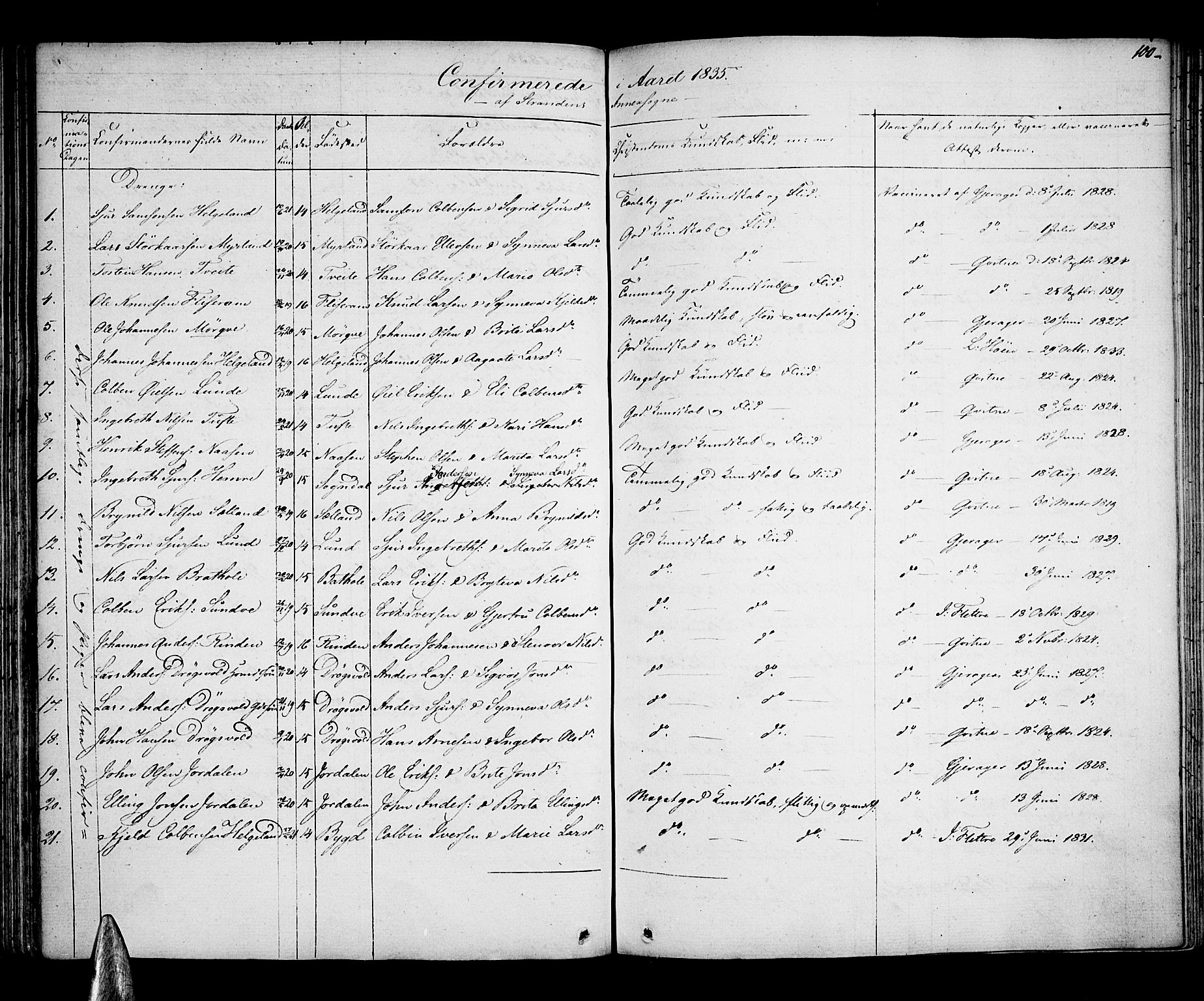 Voss sokneprestembete, AV/SAB-A-79001: Curate's parish register no. A 1, 1821-1841, p. 100