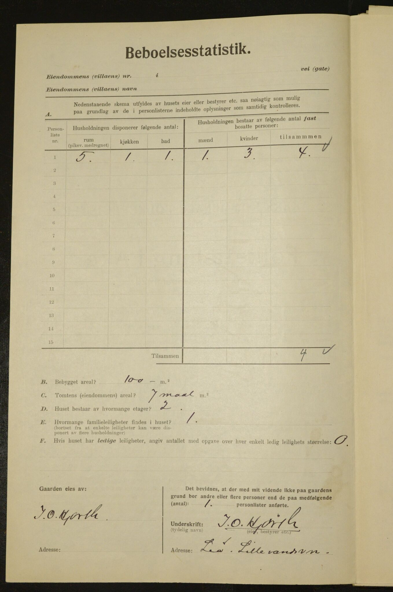 , Municipal Census 1923 for Aker, 1923, p. 4518