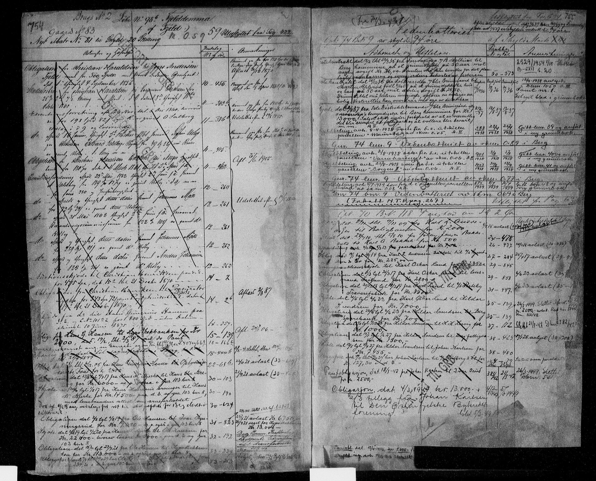 Idd og Marker sorenskriveri, AV/SAO-A-10283/G/Ga/Gac/L0004b: Mortgage register no. II 4b, 1848-1953, p. 754-755