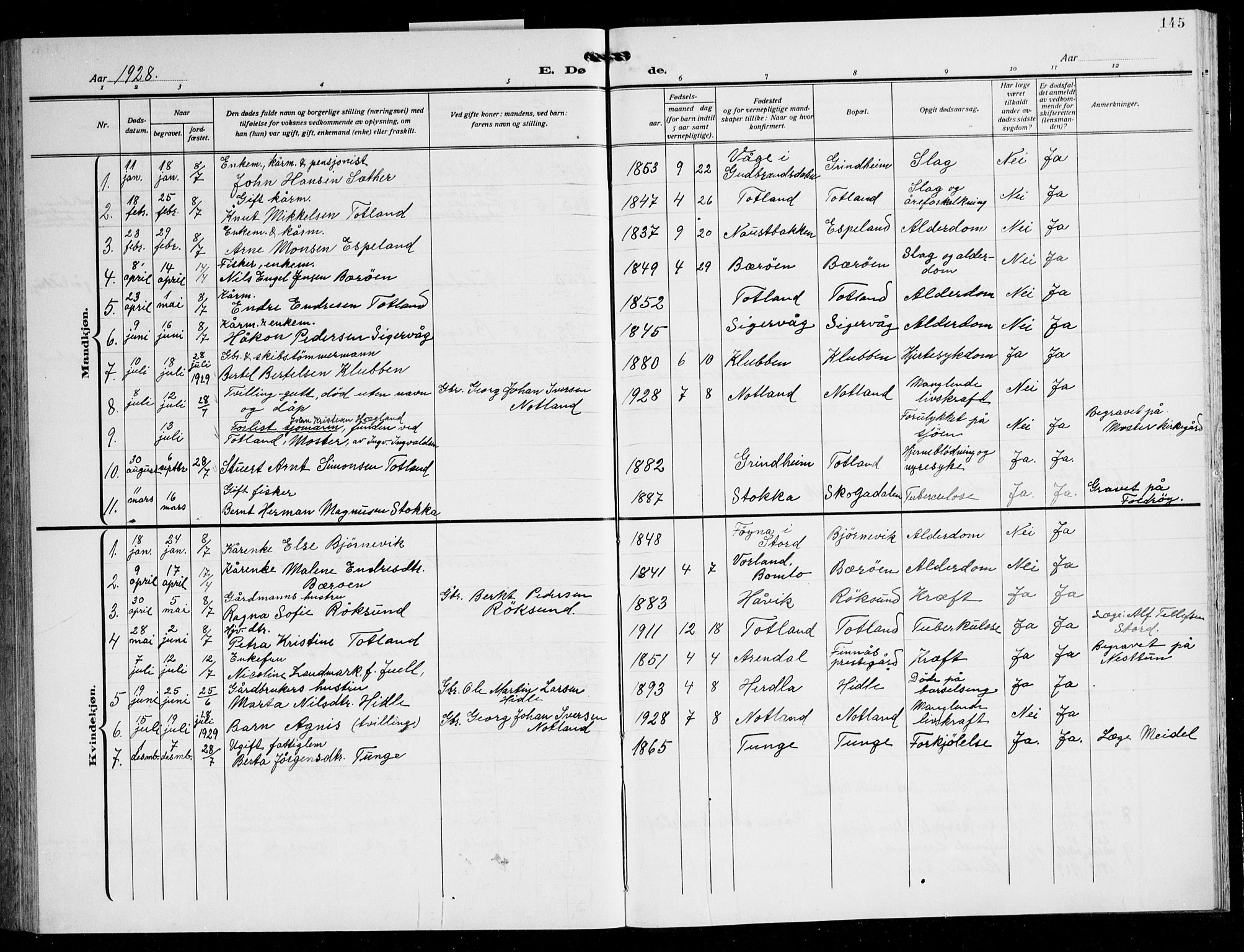 Finnås sokneprestembete, SAB/A-99925/H/Ha/Hab/Haba/L0005: Parish register (copy) no. A 5, 1924-1945, p. 145