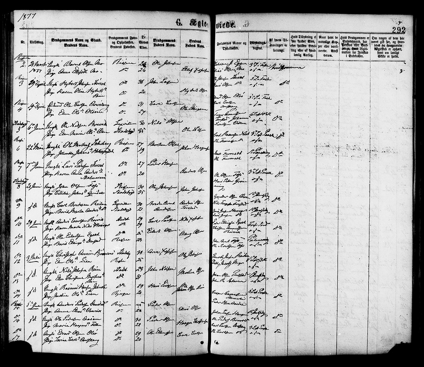 Ministerialprotokoller, klokkerbøker og fødselsregistre - Sør-Trøndelag, SAT/A-1456/646/L0613: Parish register (official) no. 646A11, 1870-1884, p. 292
