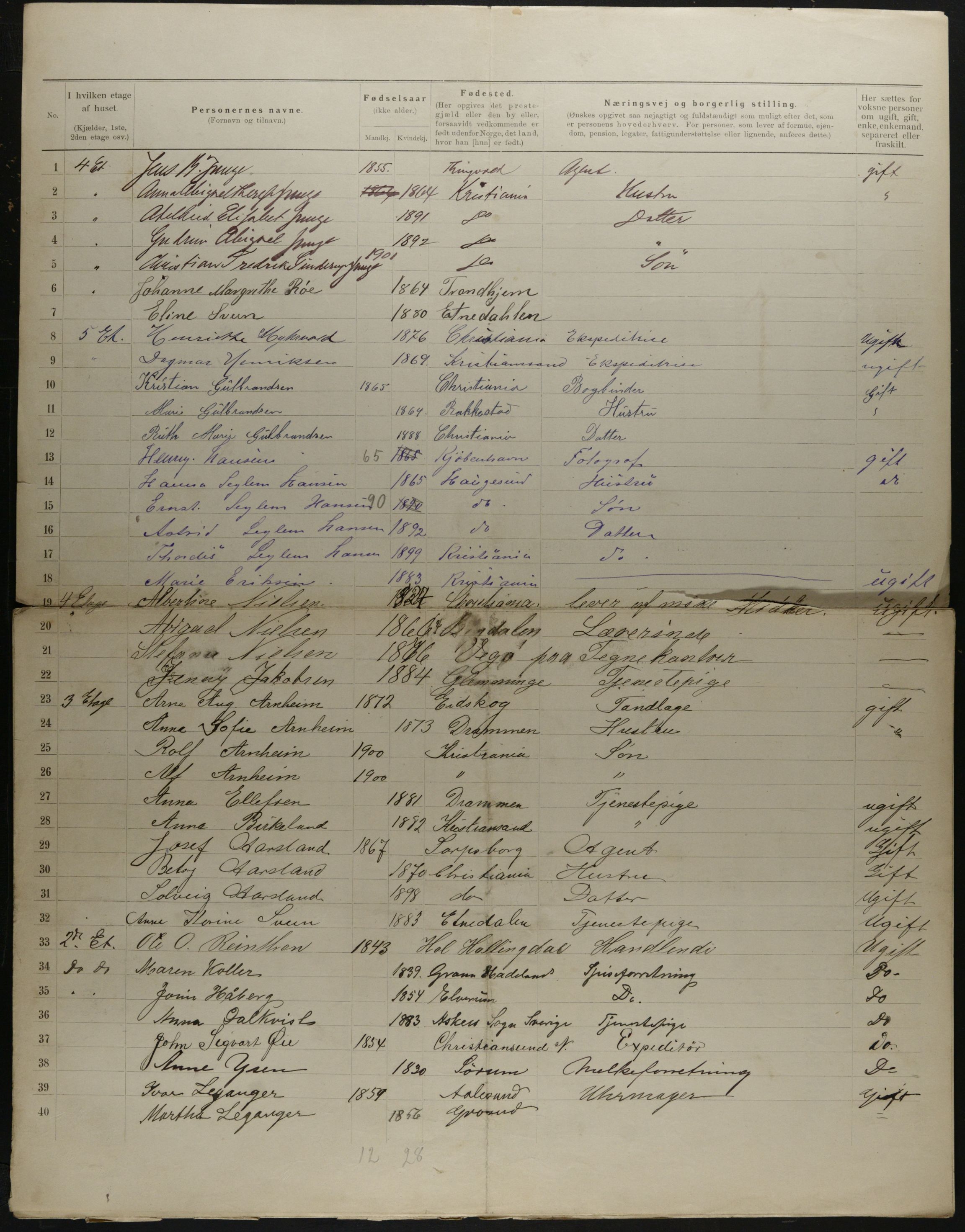 OBA, Municipal Census 1901 for Kristiania, 1901, p. 12843