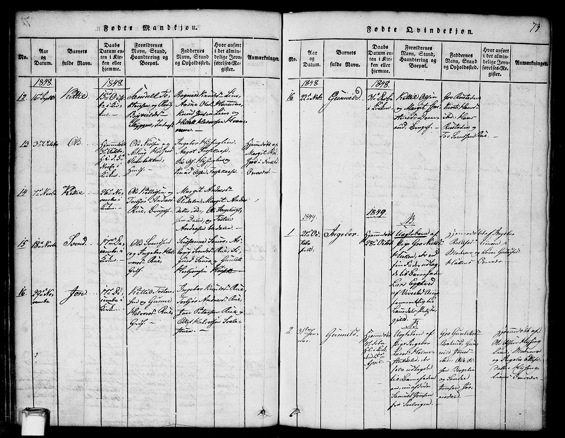 Gransherad kirkebøker, SAKO/A-267/G/Gb/L0001: Parish register (copy) no. II 1, 1815-1860, p. 73