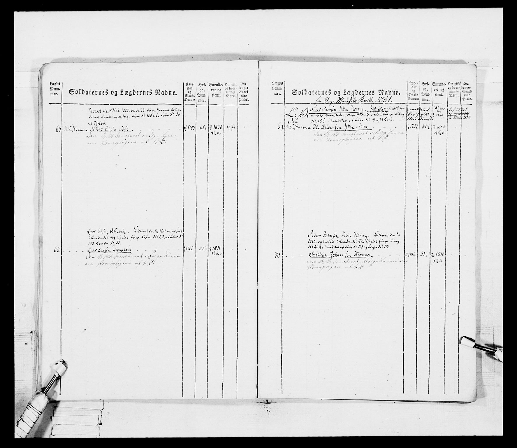 Generalitets- og kommissariatskollegiet, Det kongelige norske kommissariatskollegium, AV/RA-EA-5420/E/Eh/L0099: Bergenhusiske nasjonale infanteriregiment, 1812, p. 247