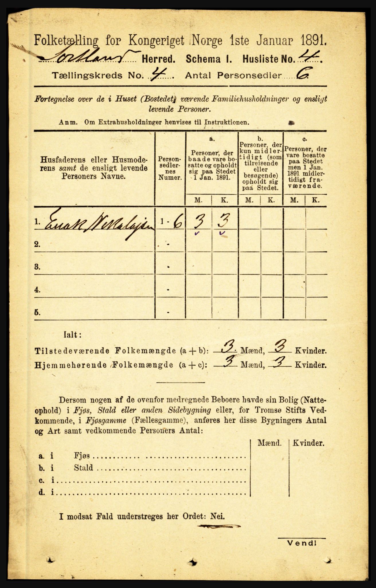 RA, 1891 census for 1870 Sortland, 1891, p. 2665