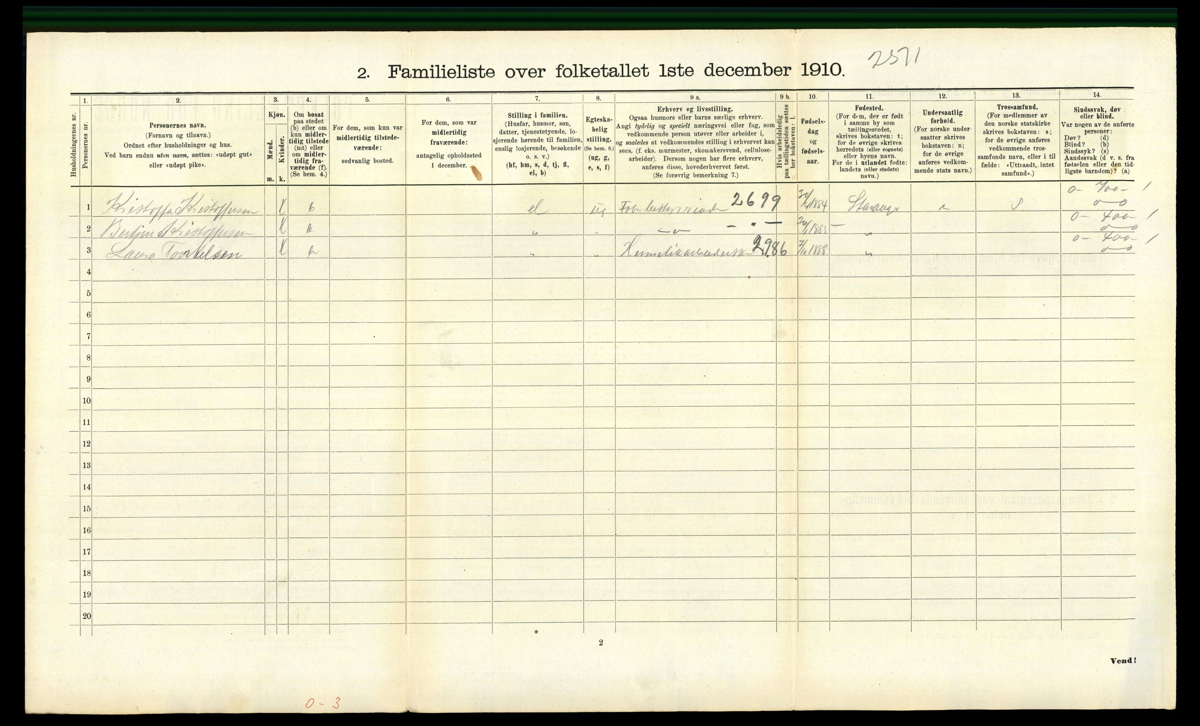 RA, 1910 census for Haugesund, 1910, p. 6001