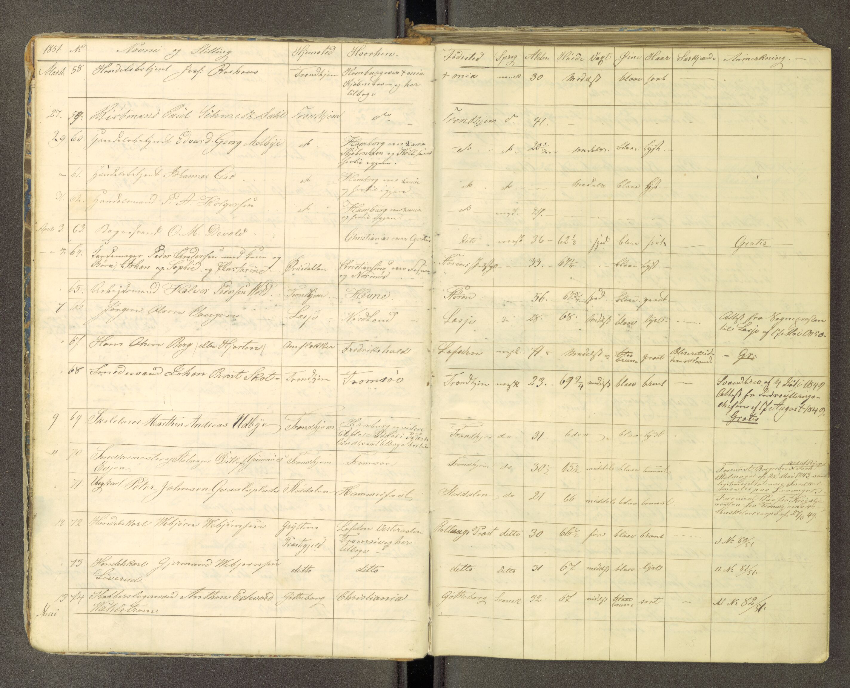Trondheim politikammer, AV/SAT-A-1887/1/30/L0010: Passprotokoll. Utstedte pass 1850-1855. Innleverte pass 1850-1860, 1850-1860