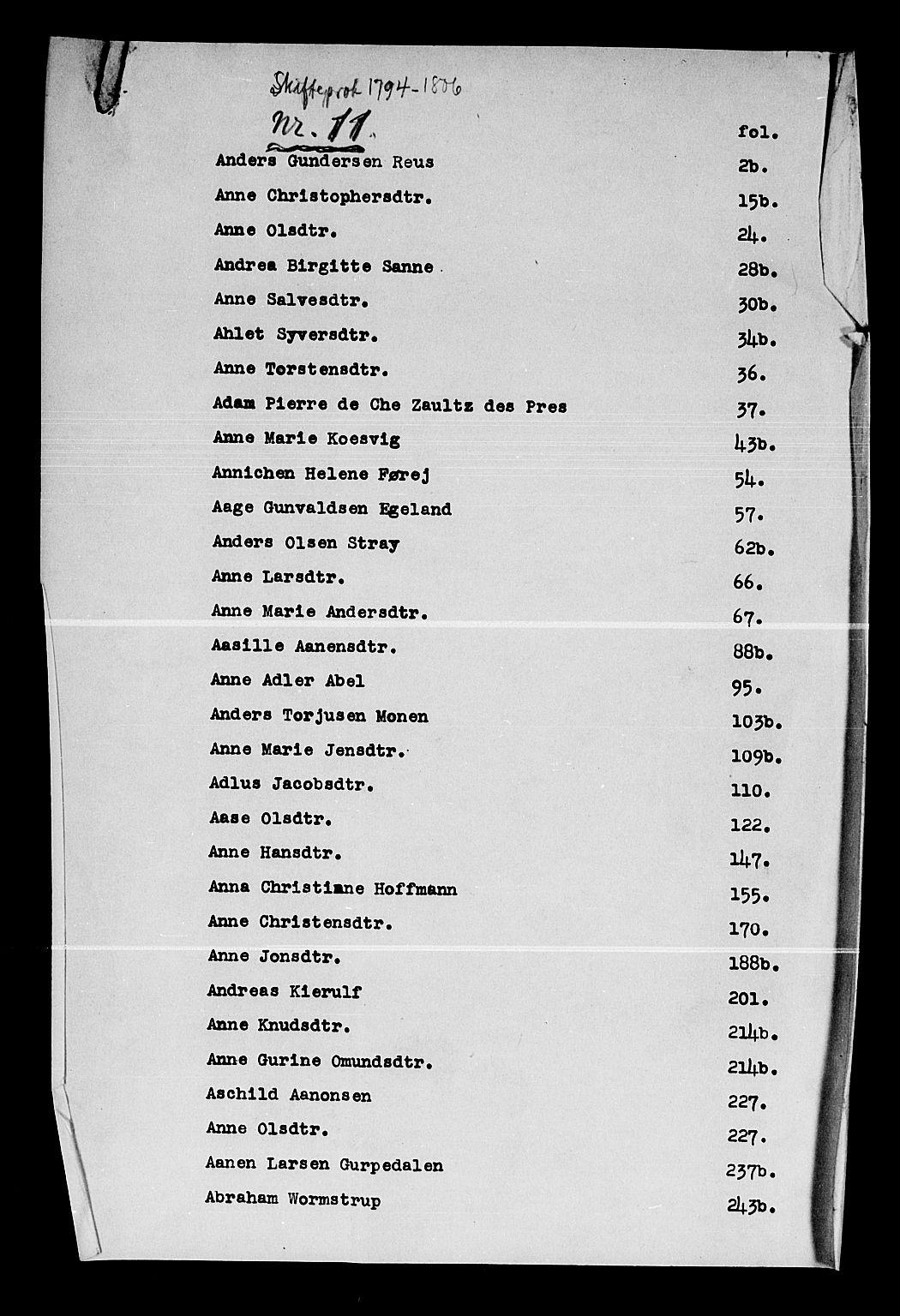 Kristiansand byrett, AV/SAK-1223-0001/H/Hc/L0015: Skifteprotokoll nr. 11, med register, 1794-1806