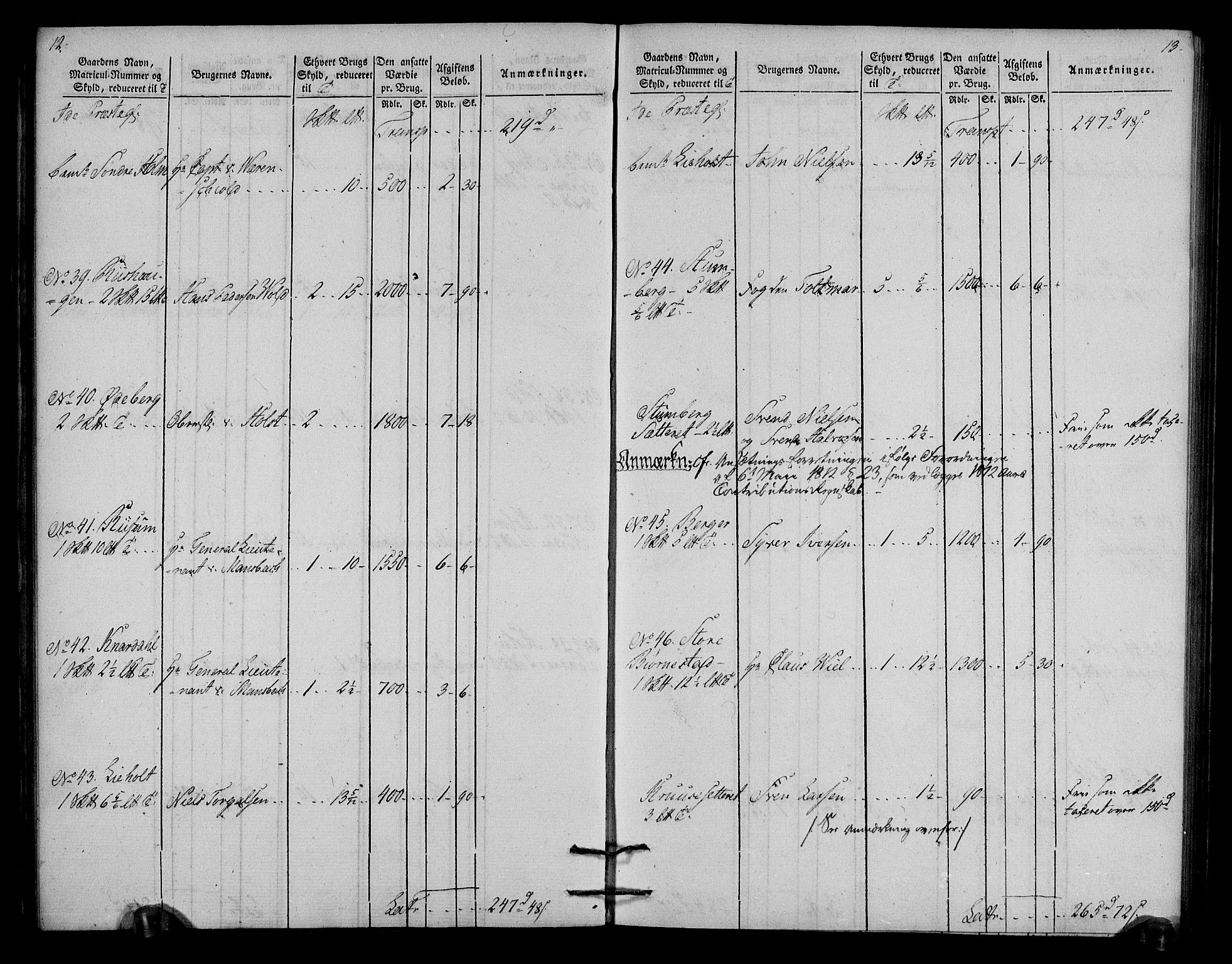 Rentekammeret inntil 1814, Realistisk ordnet avdeling, AV/RA-EA-4070/N/Ne/Nea/L0006: Idd og Marker fogderi. Oppebørselsregister, 1803, p. 9