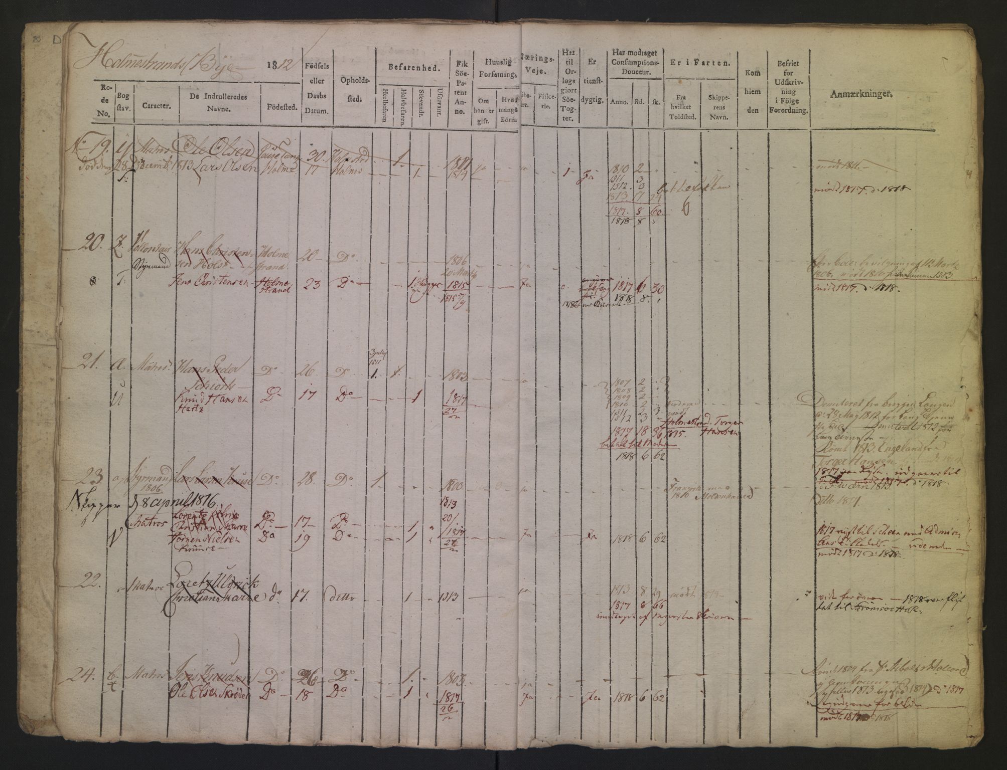 Holmestrand innrulleringskontor, SAKO/A-1151/F/Fa/L0001/0002: Hovedrulle / Hovedrulle, 1812, p. 6