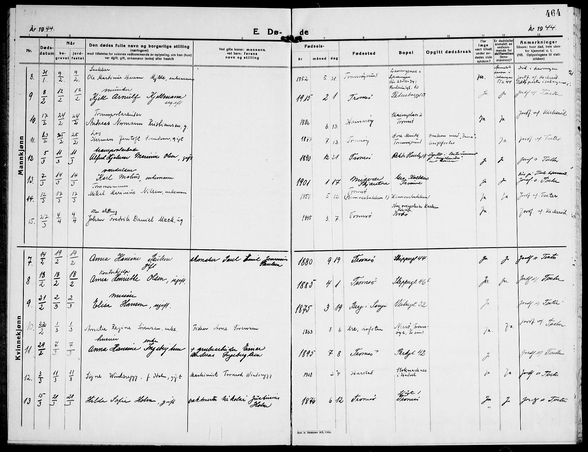 Tromsø sokneprestkontor/stiftsprosti/domprosti, AV/SATØ-S-1343/G/Gb/L0011klokker: Parish register (copy) no. 11, 1942-1944, p. 464