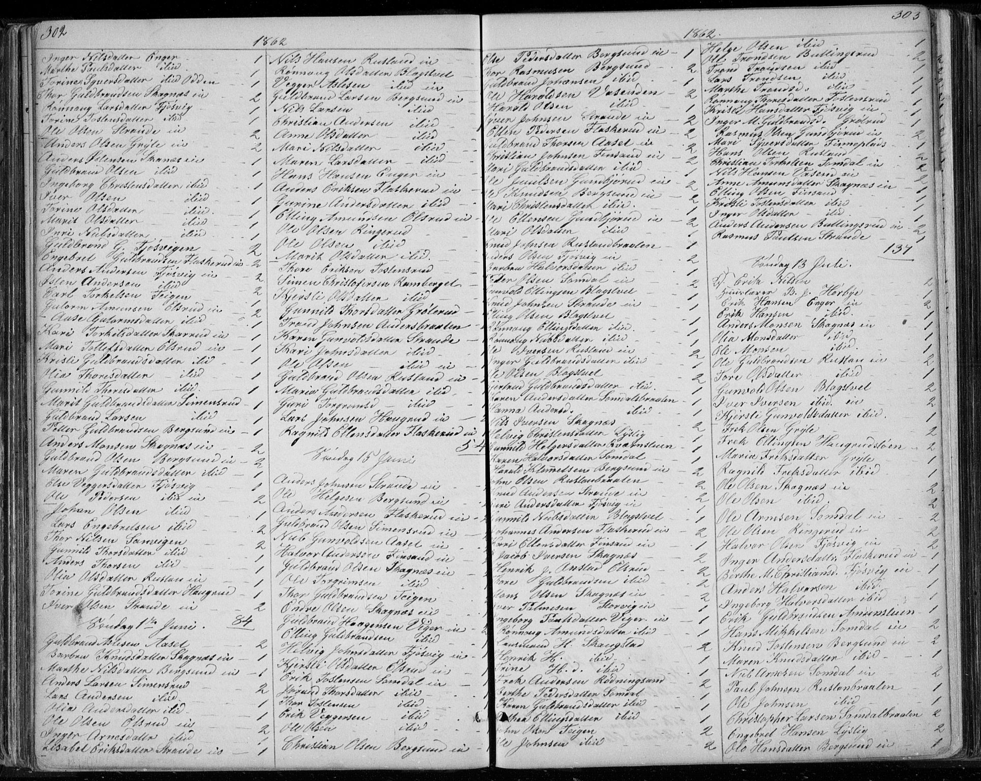 Ådal kirkebøker, SAKO/A-248/G/Ga/L0003: Parish register (copy) no. I 3, 1862-1891, p. 302-303