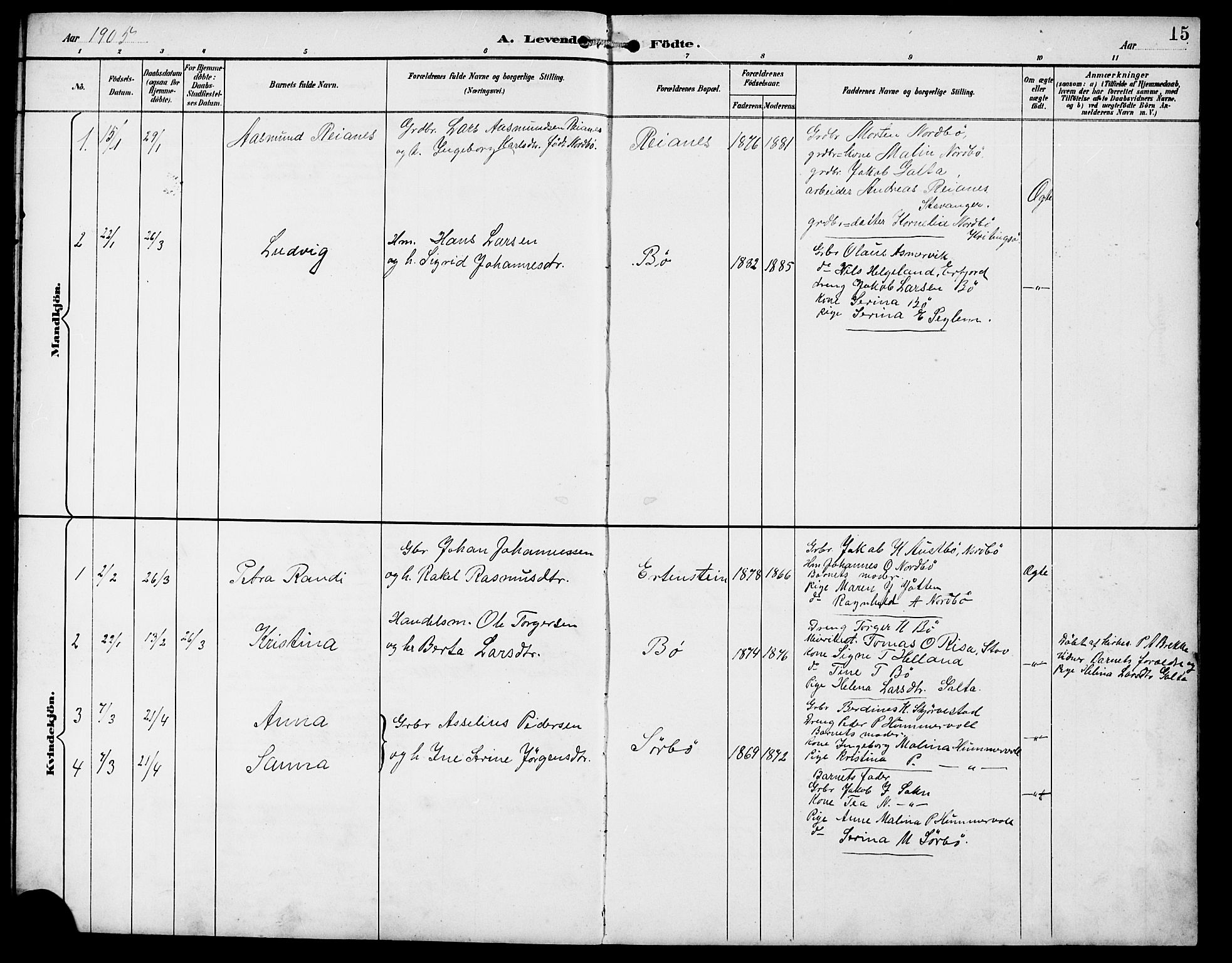 Rennesøy sokneprestkontor, AV/SAST-A -101827/H/Ha/Hab/L0012: Parish register (copy) no. B 11, 1894-1924, p. 15