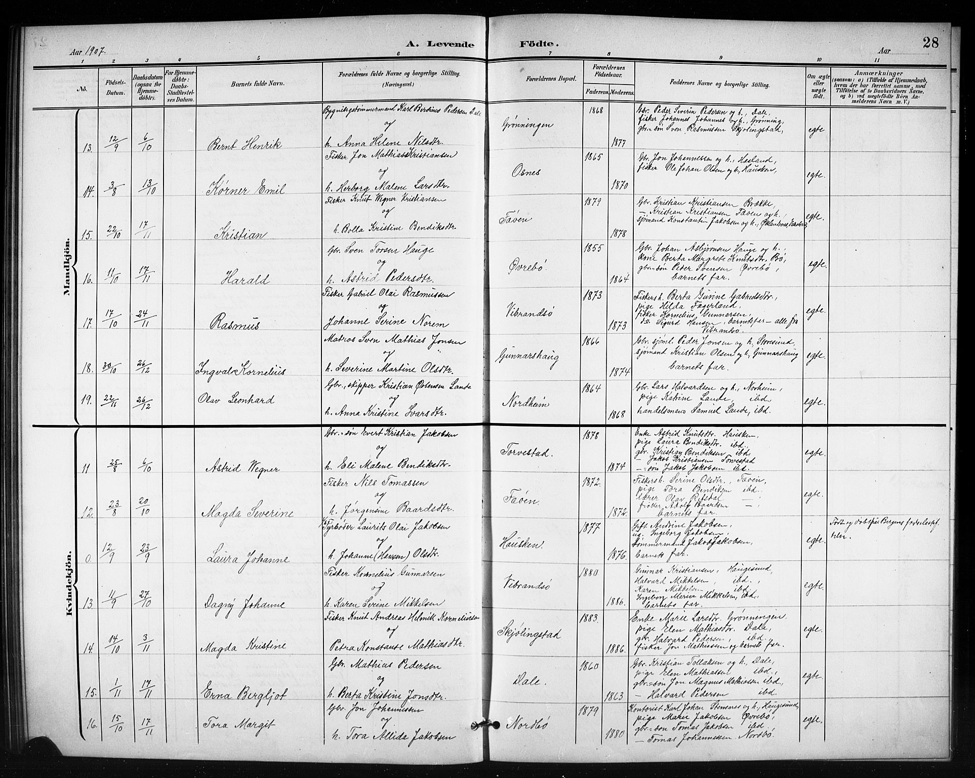 Torvastad sokneprestkontor, AV/SAST-A -101857/H/Ha/Hab/L0008: Parish register (copy) no. B 8, 1901-1924, p. 28