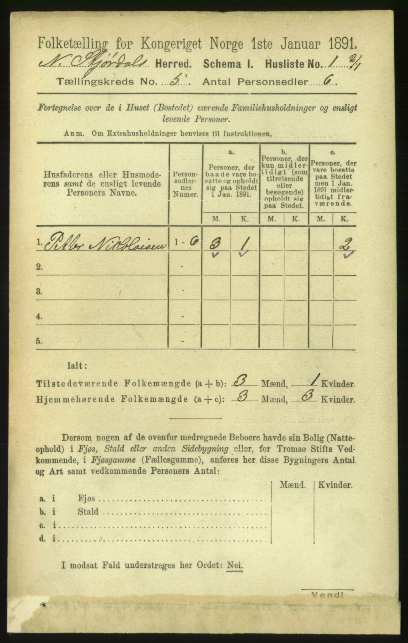 RA, 1891 census for 1714 Nedre Stjørdal, 1891, p. 1935