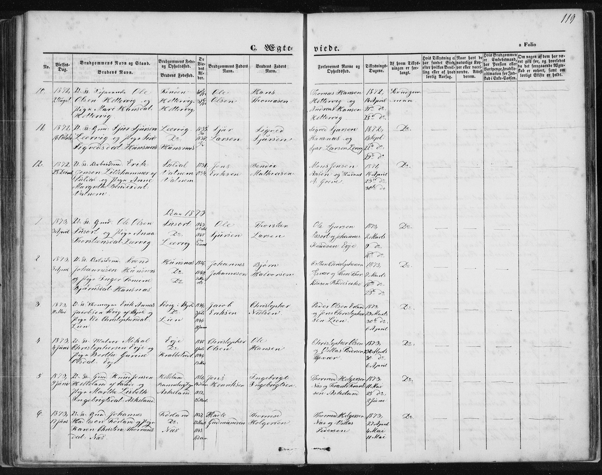 Tysvær sokneprestkontor, AV/SAST-A -101864/H/Ha/Haa/L0005: Parish register (official) no. A 5, 1865-1878, p. 119