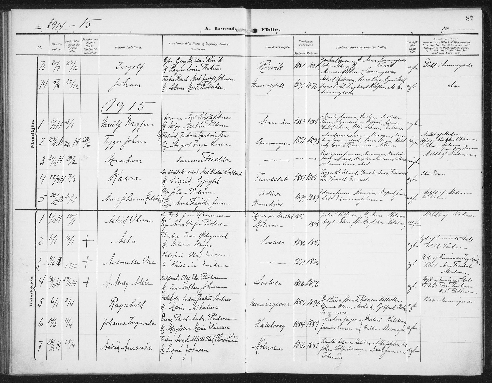 Ministerialprotokoller, klokkerbøker og fødselsregistre - Nordland, SAT/A-1459/874/L1063: Parish register (official) no. 874A07, 1907-1915, p. 87