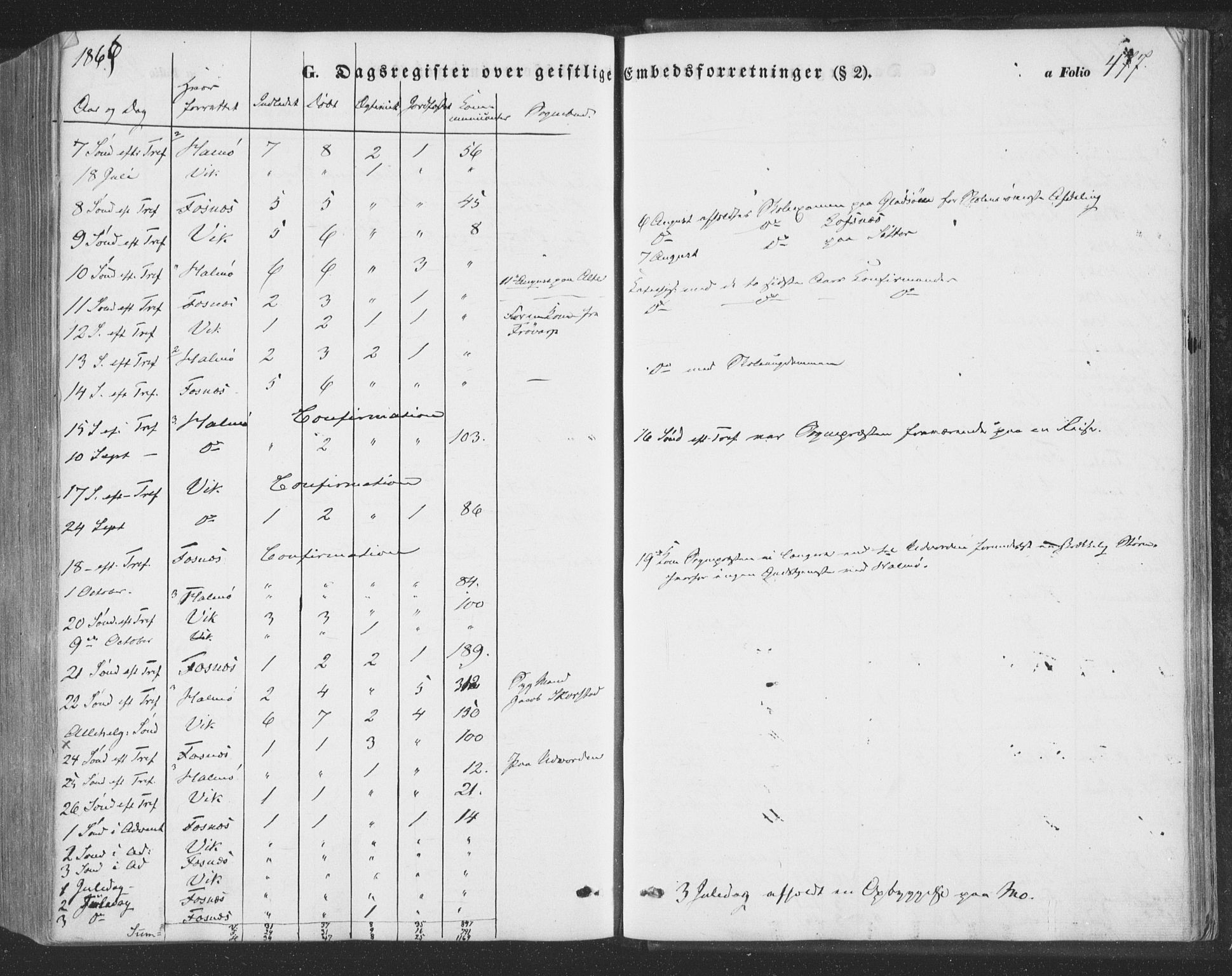 Ministerialprotokoller, klokkerbøker og fødselsregistre - Nord-Trøndelag, SAT/A-1458/773/L0615: Parish register (official) no. 773A06, 1857-1870, p. 477