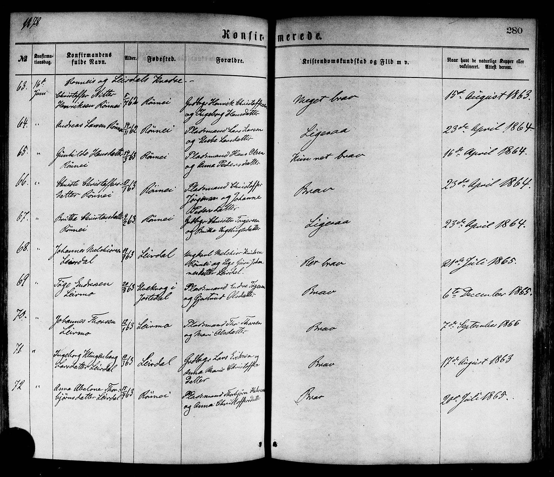 Luster sokneprestembete, AV/SAB-A-81101/H/Haa/Haaa/L0010: Parish register (official) no. A 10, 1871-1886, p. 280