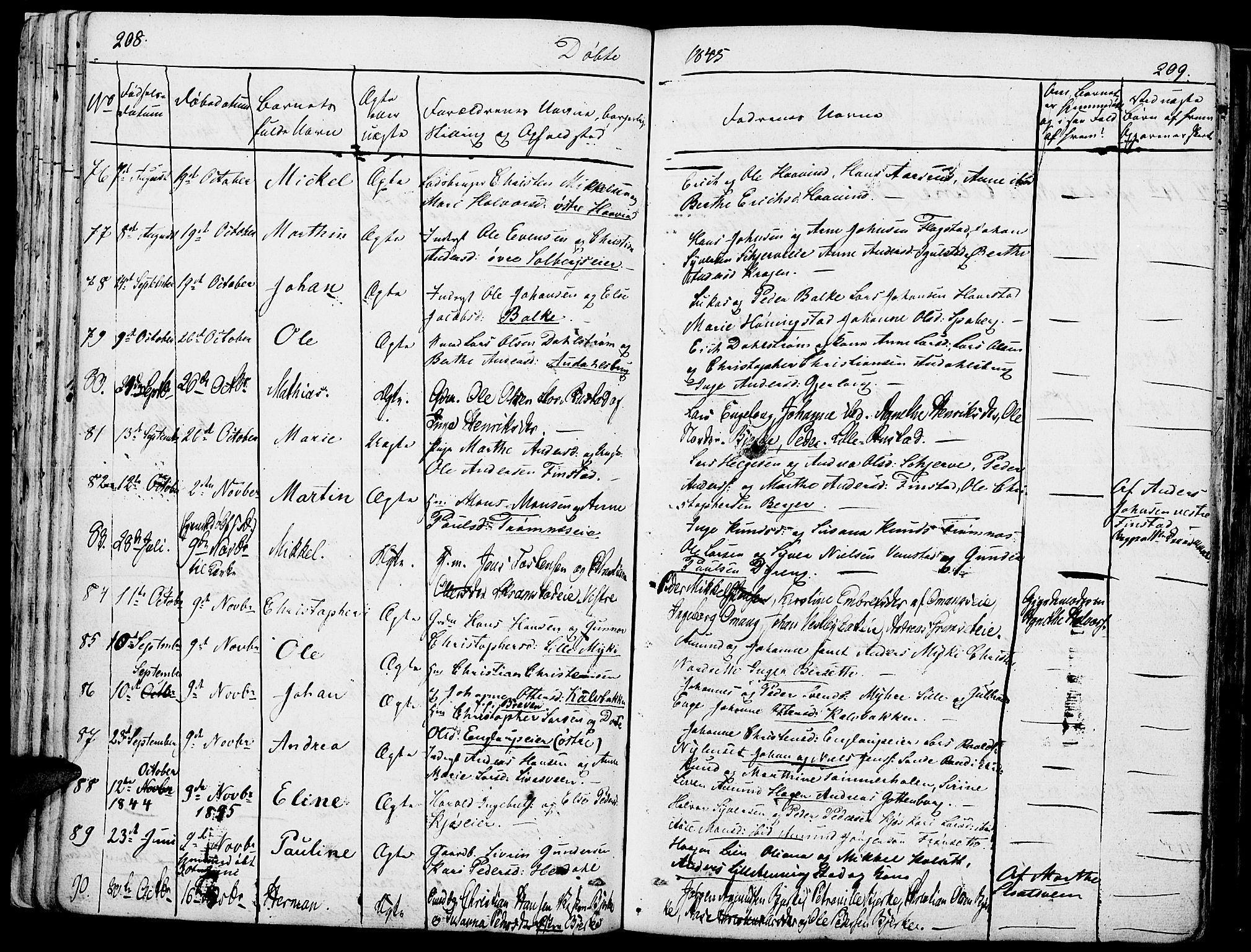 Løten prestekontor, SAH/PREST-022/K/Ka/L0006: Parish register (official) no. 6, 1832-1849, p. 208-209